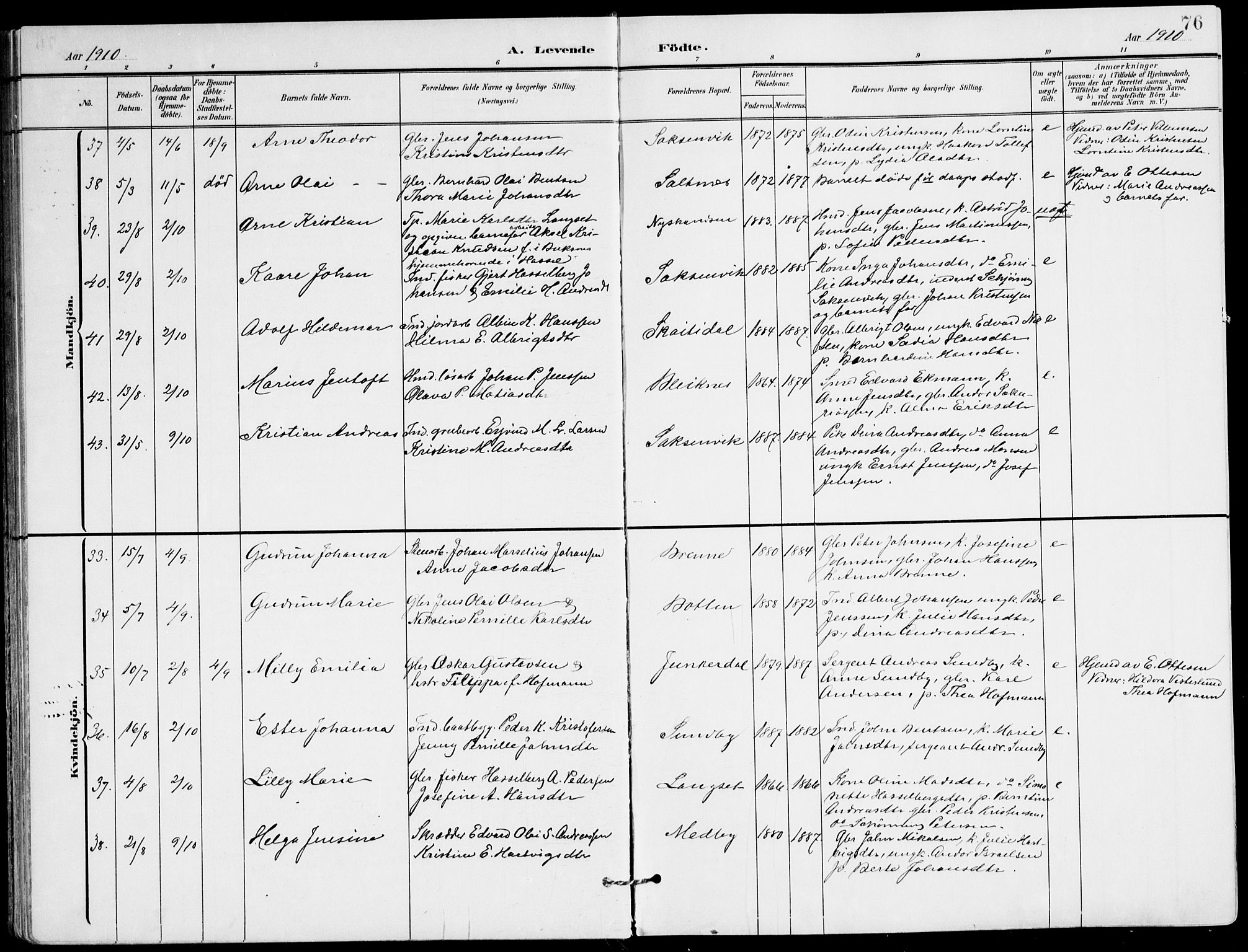 Ministerialprotokoller, klokkerbøker og fødselsregistre - Nordland, SAT/A-1459/847/L0672: Parish register (official) no. 847A12, 1902-1919, p. 76