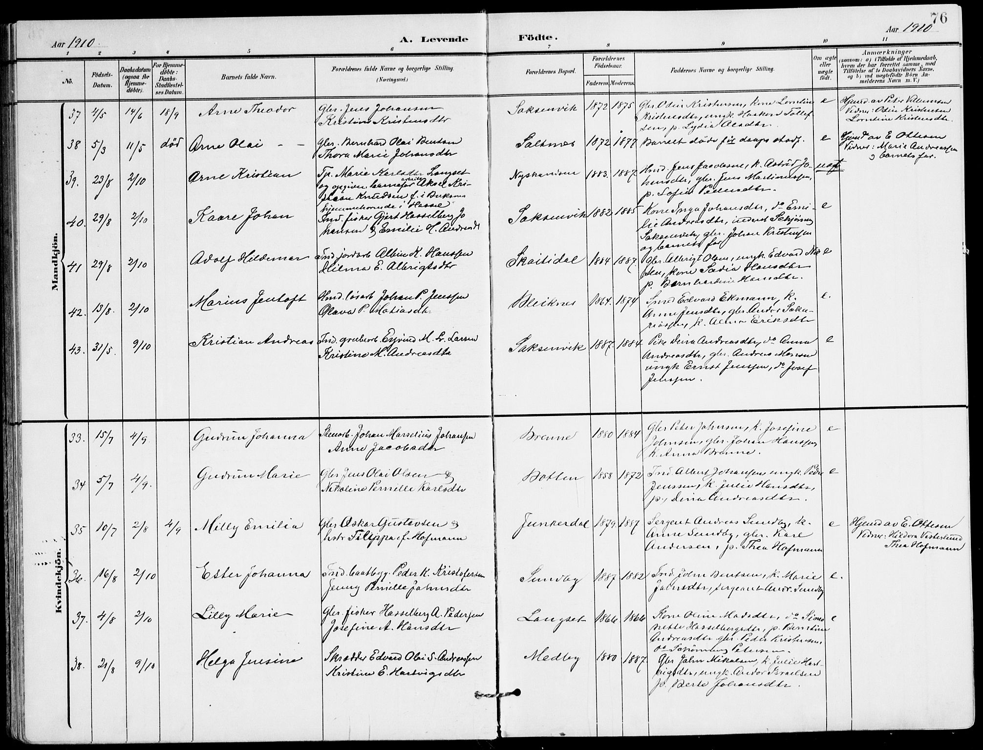 Ministerialprotokoller, klokkerbøker og fødselsregistre - Nordland, AV/SAT-A-1459/847/L0672: Parish register (official) no. 847A12, 1902-1919, p. 76