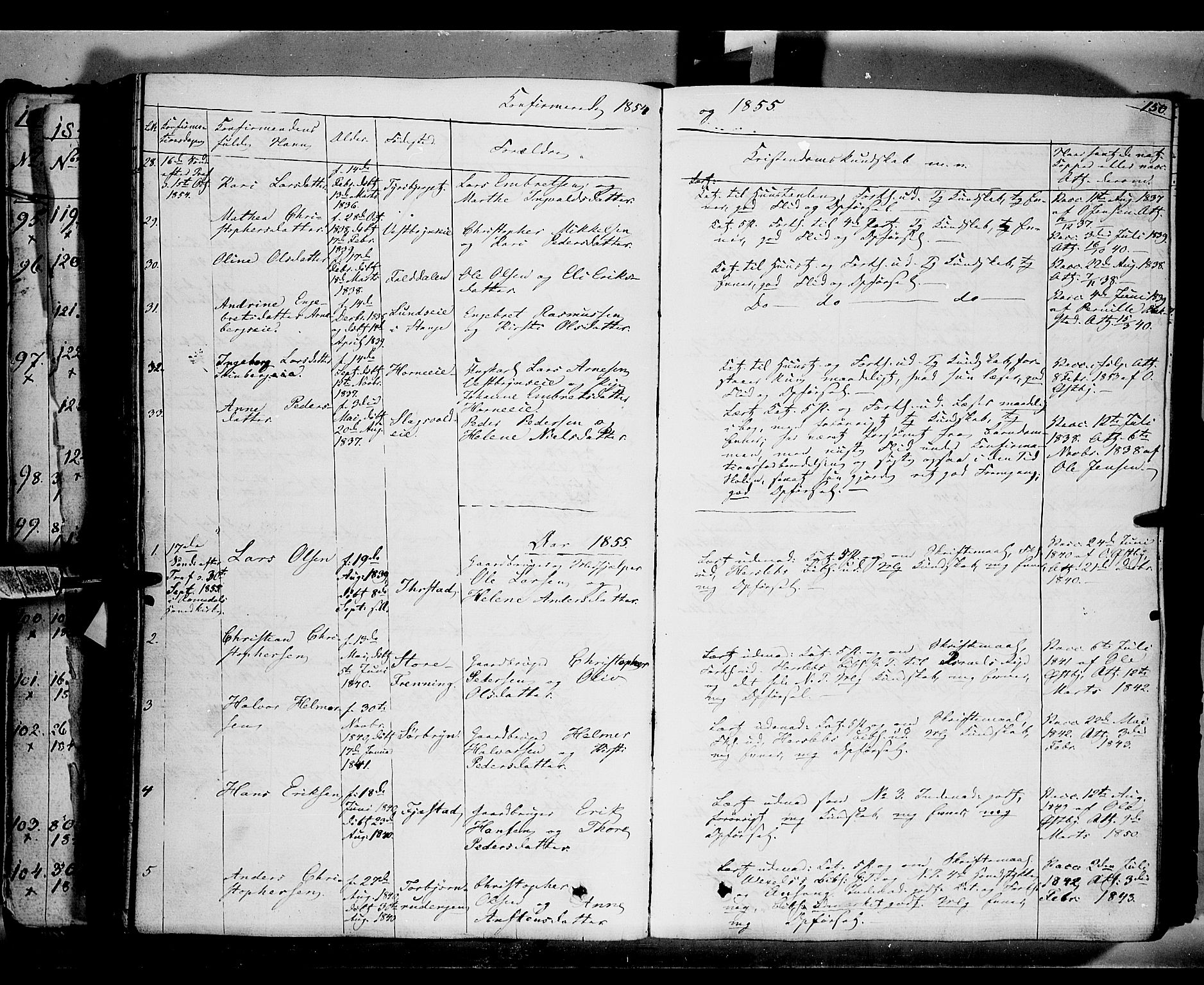 Romedal prestekontor, SAH/PREST-004/K/L0004: Parish register (official) no. 4, 1847-1861, p. 150