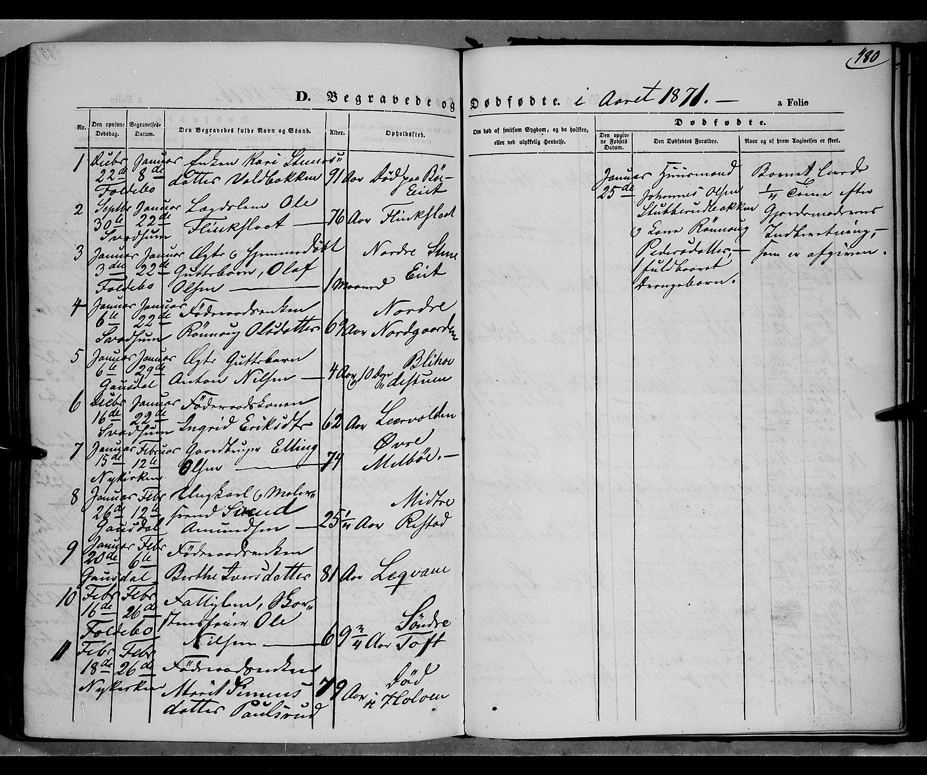 Gausdal prestekontor, AV/SAH-PREST-090/H/Ha/Haa/L0009: Parish register (official) no. 9, 1862-1873, p. 480