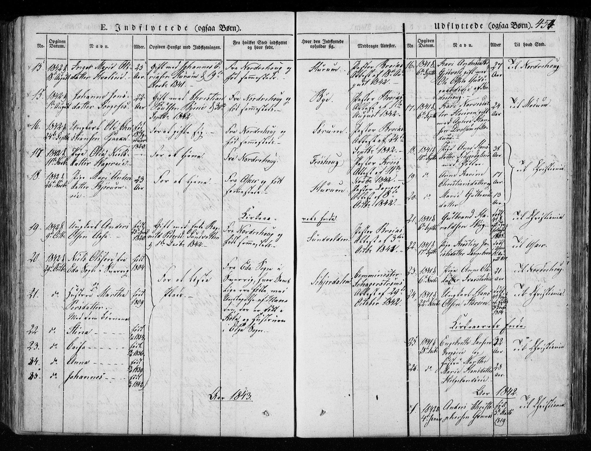 Hole kirkebøker, SAKO/A-228/F/Fa/L0005: Parish register (official) no. I 5, 1833-1851, p. 454