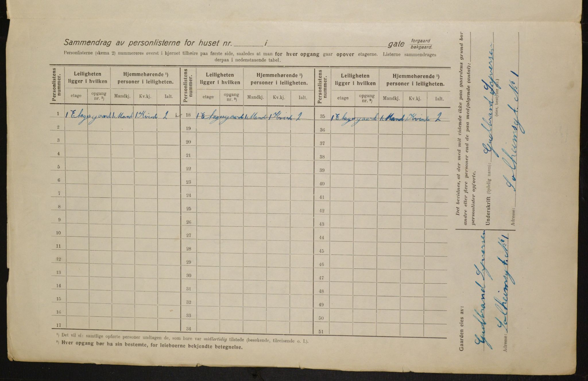 OBA, Municipal Census 1916 for Kristiania, 1916, p. 102013