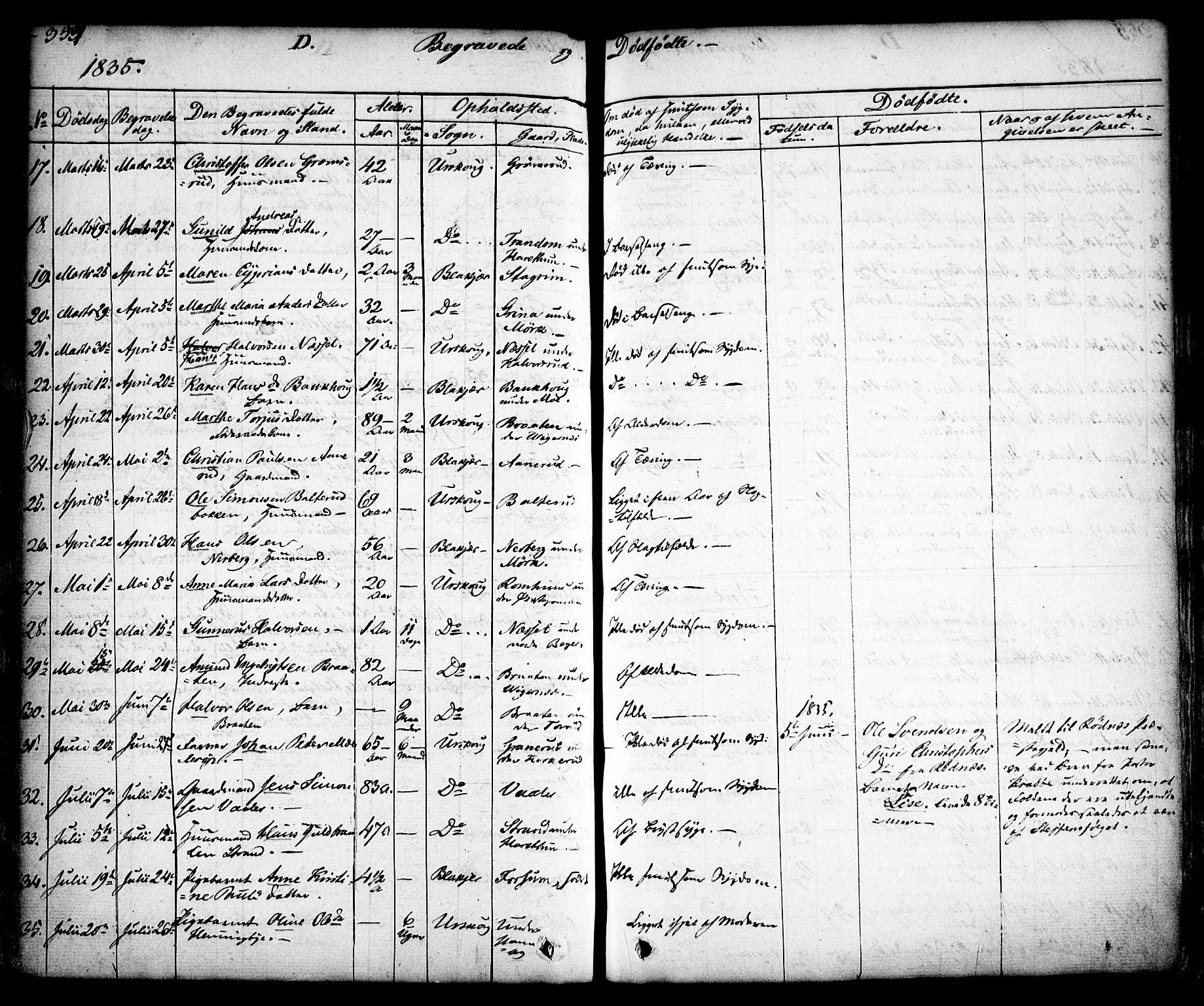Aurskog prestekontor Kirkebøker, SAO/A-10304a/F/Fa/L0006: Parish register (official) no. I 6, 1829-1853, p. 354