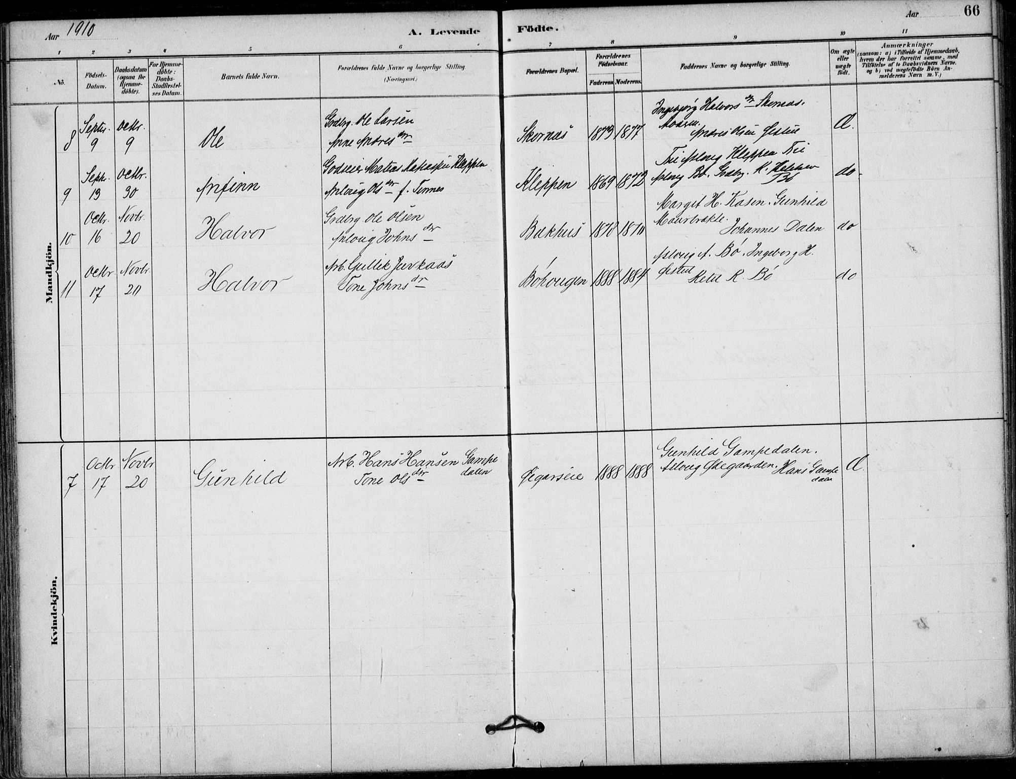 Hjartdal kirkebøker, AV/SAKO-A-270/F/Fb/L0002: Parish register (official) no. II 2, 1880-1932, p. 66