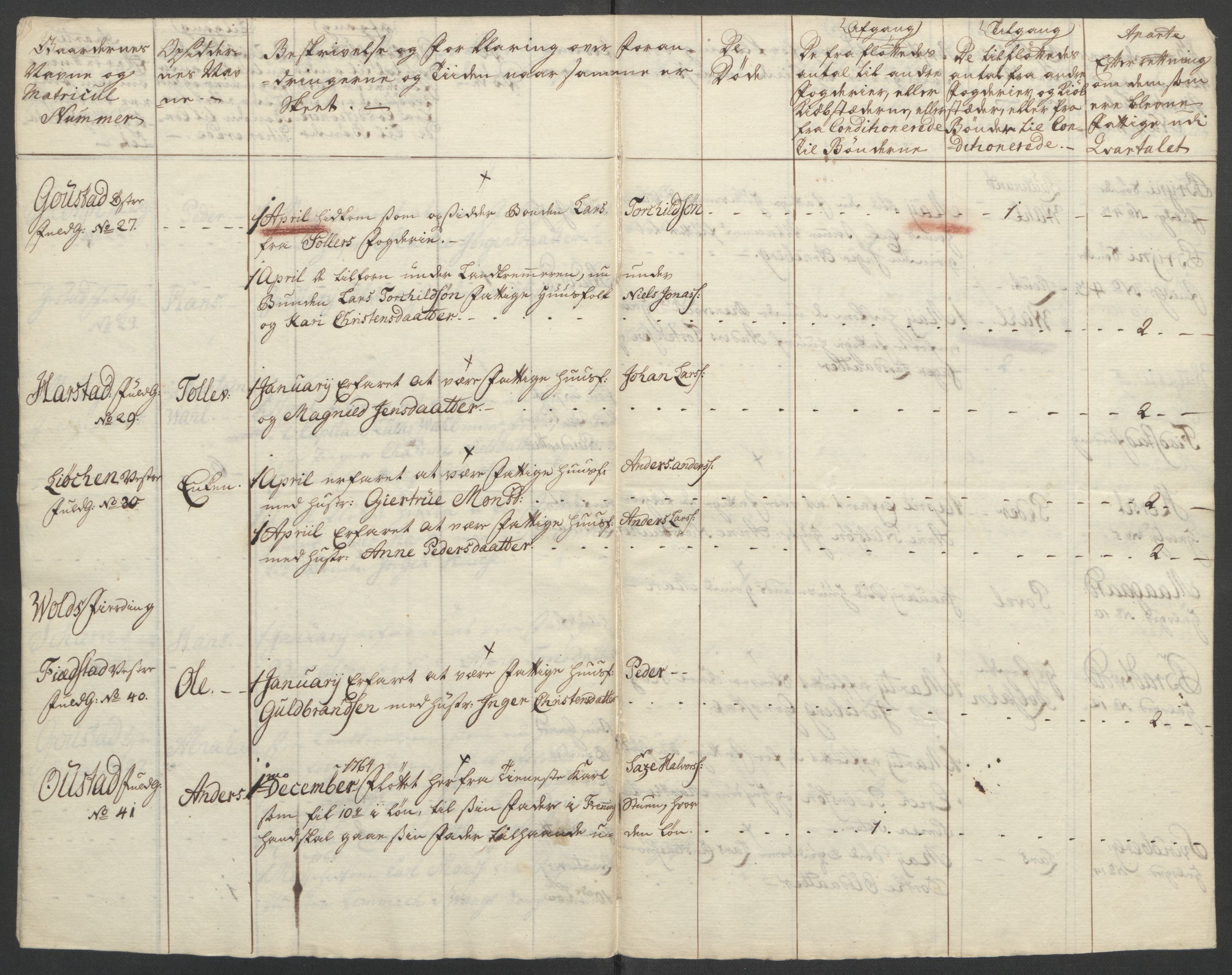 Rentekammeret inntil 1814, Reviderte regnskaper, Fogderegnskap, AV/RA-EA-4092/R16/L1148: Ekstraskatten Hedmark, 1764, p. 312