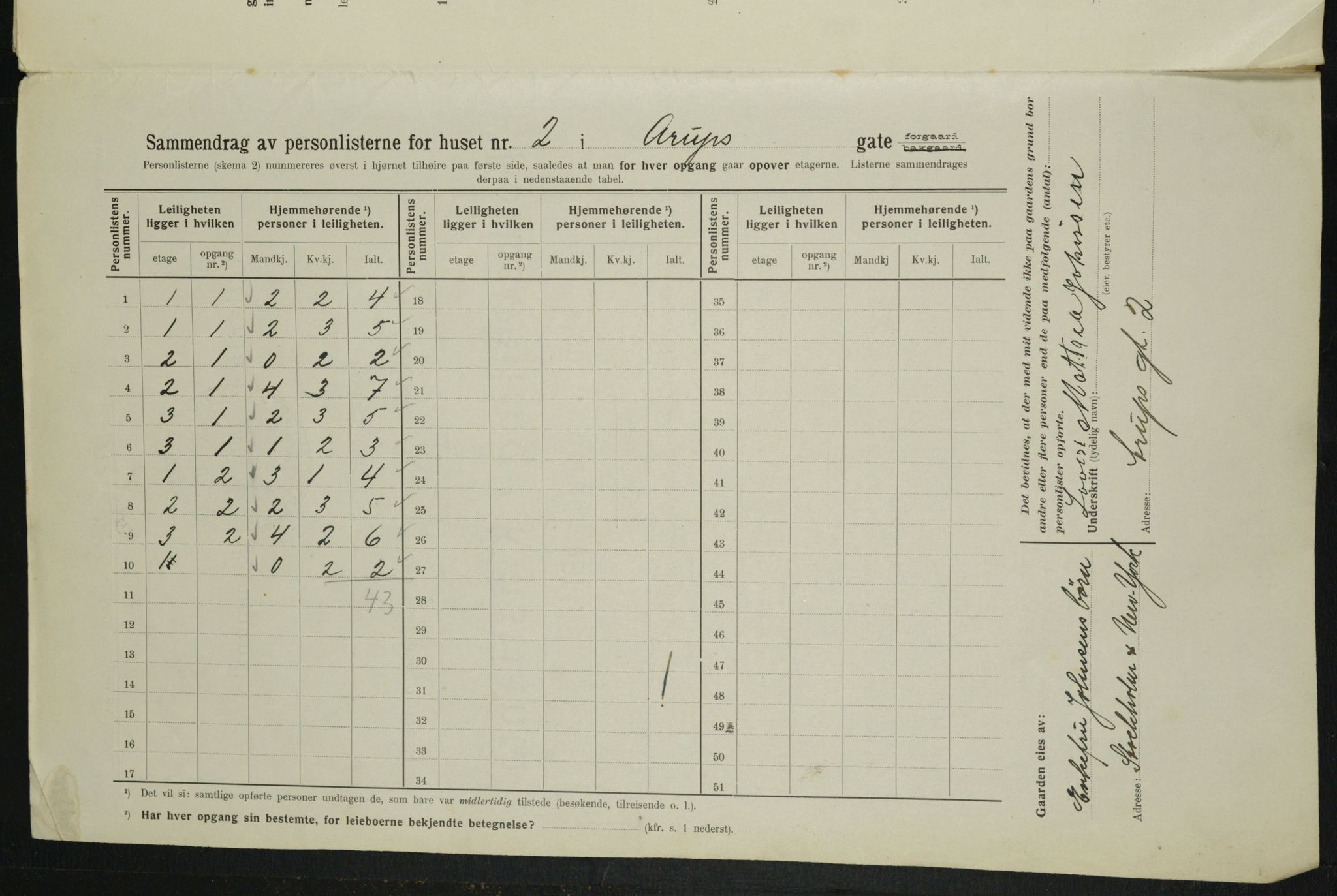 OBA, Municipal Census 1914 for Kristiania, 1914, p. 2164