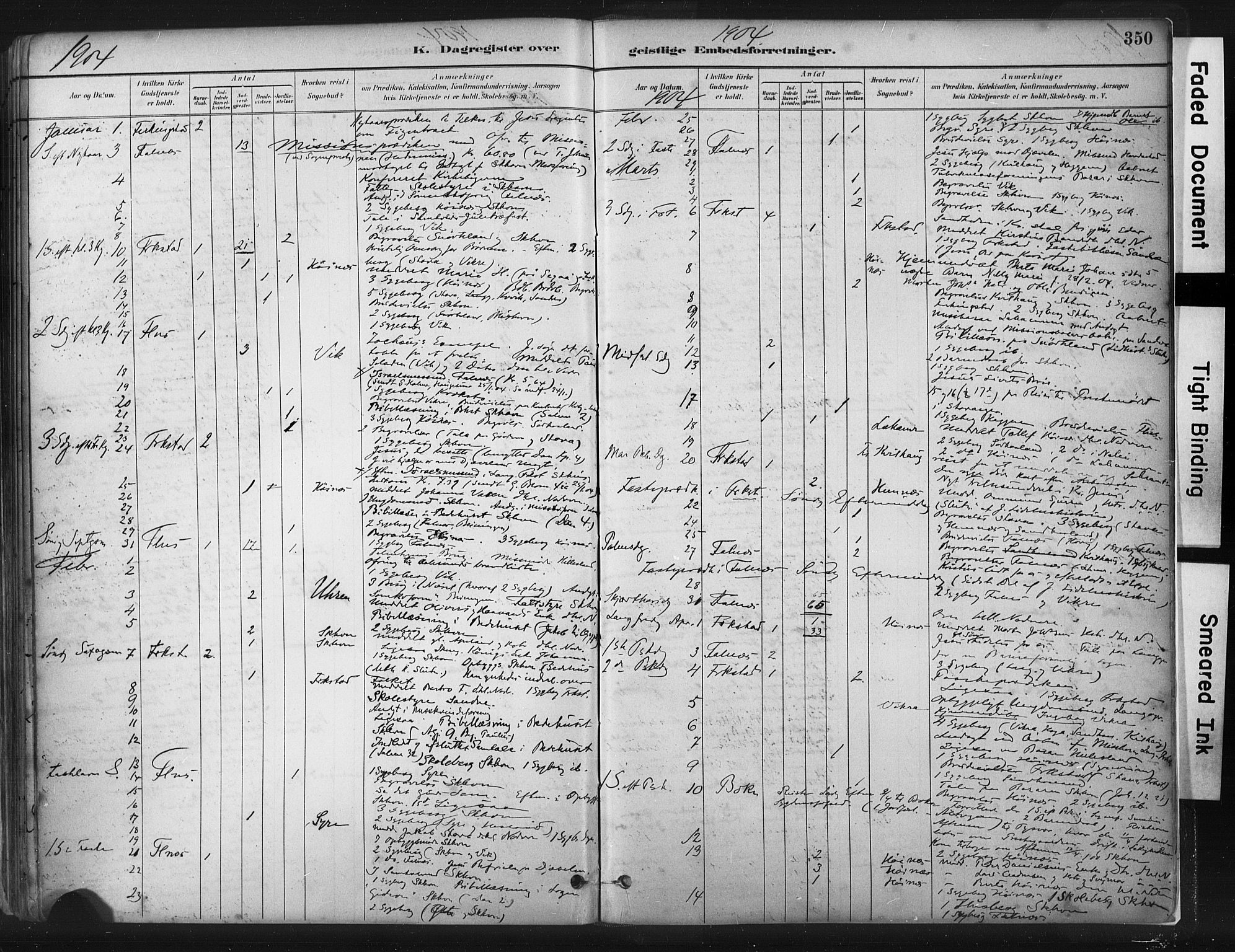 Skudenes sokneprestkontor, SAST/A -101849/H/Ha/Haa/L0009: Parish register (official) no. A 6, 1882-1912, p. 350