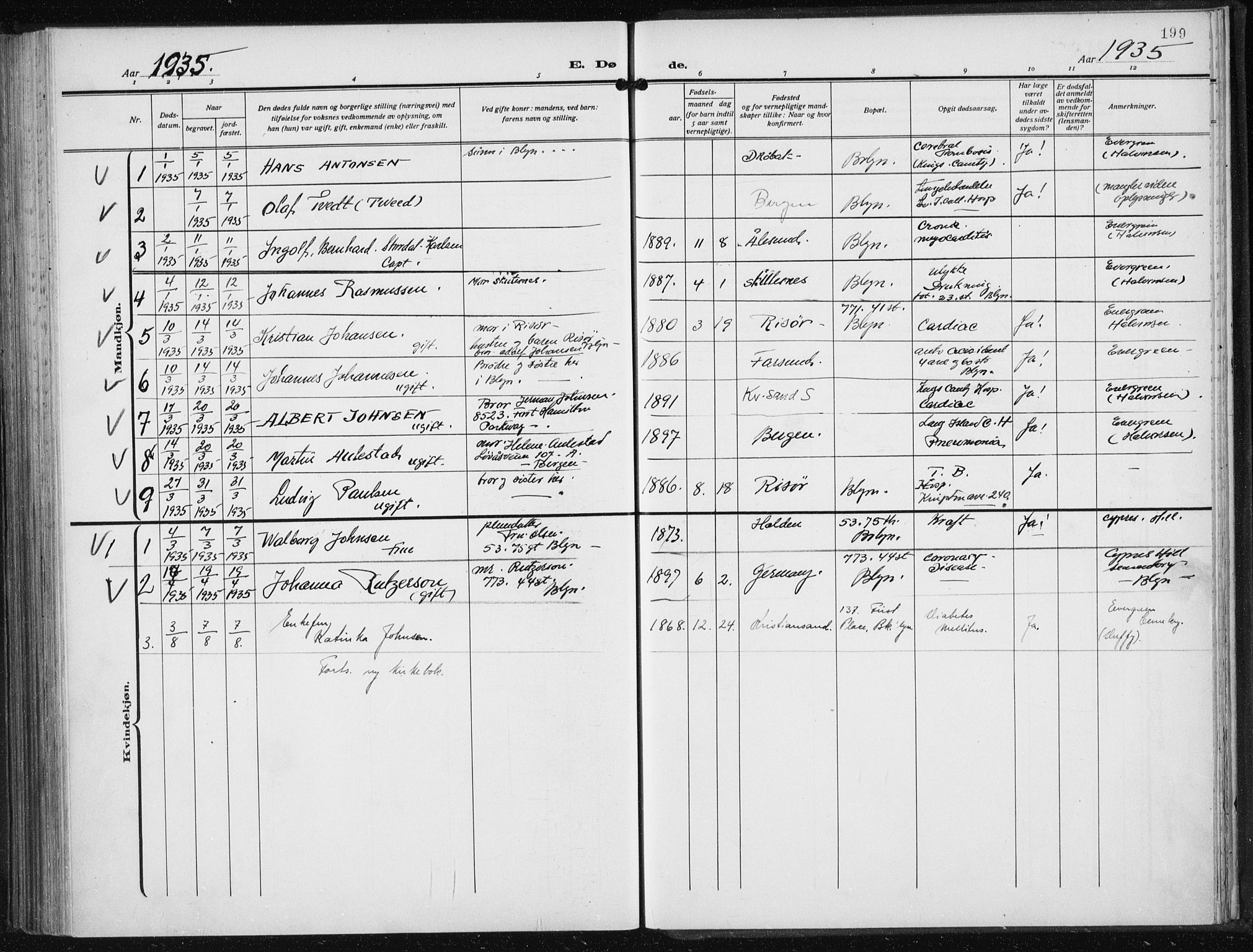 Den norske sjømannsmisjon i utlandet/New York, SAB/SAB/PA-0110/H/Ha/L0008: Parish register (official) no. A 8, 1923-1935, p. 199