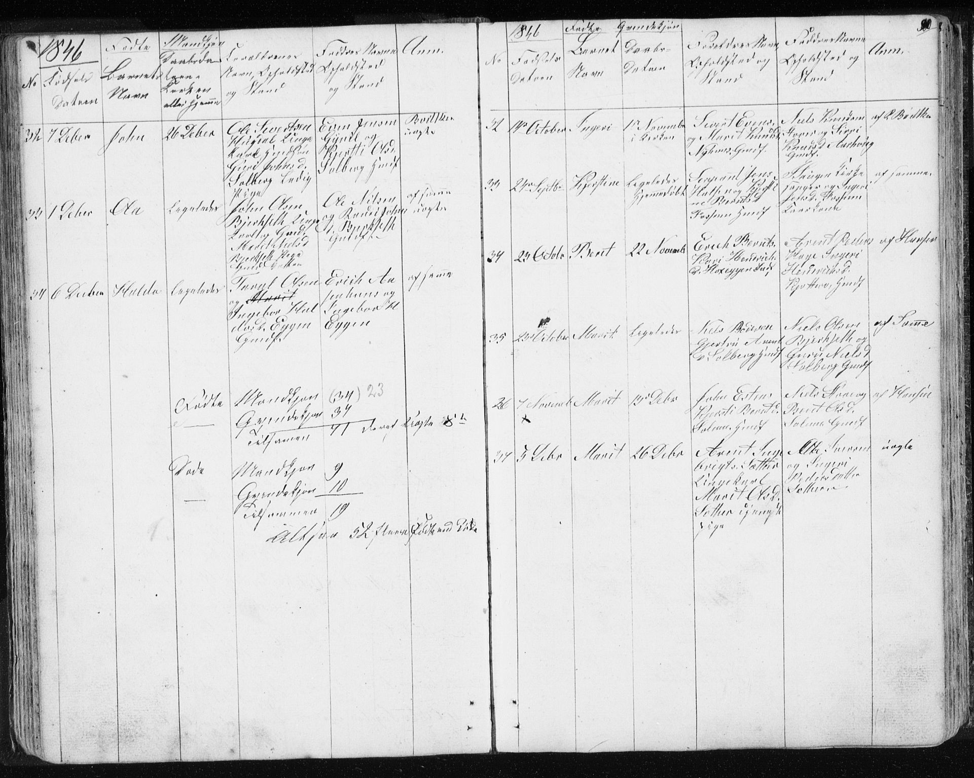 Ministerialprotokoller, klokkerbøker og fødselsregistre - Sør-Trøndelag, SAT/A-1456/689/L1043: Parish register (copy) no. 689C02, 1816-1892, p. 90