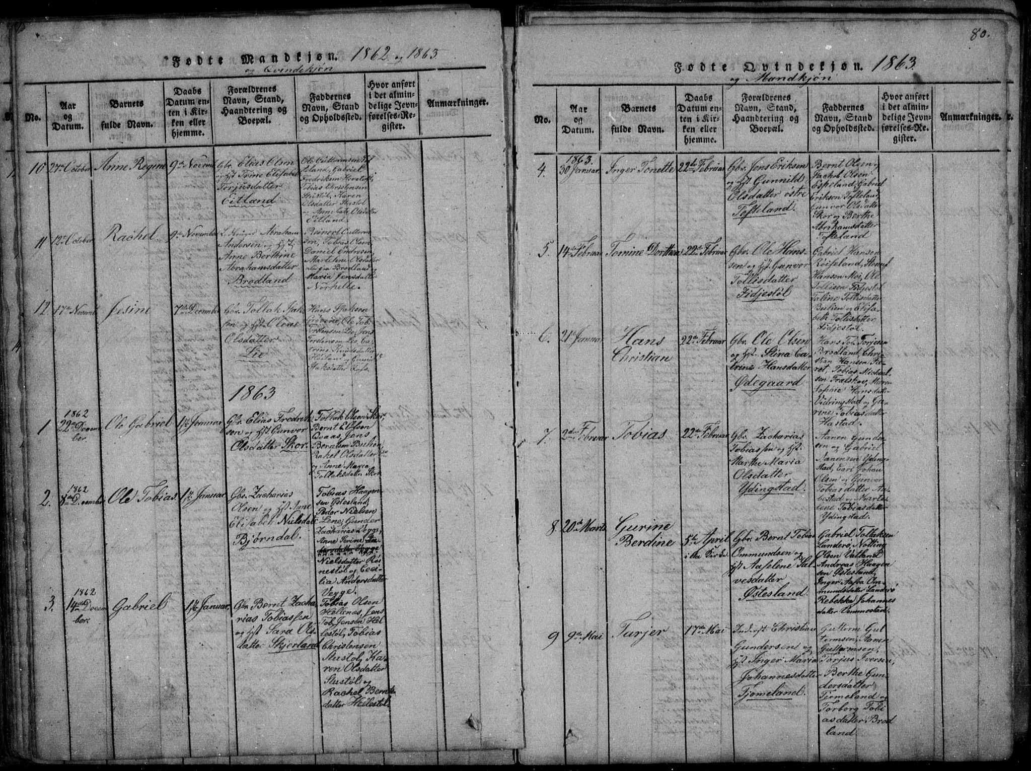 Lyngdal sokneprestkontor, AV/SAK-1111-0029/F/Fb/Fbb/L0001: Parish register (copy) no. B 1, 1816-1900, p. 80