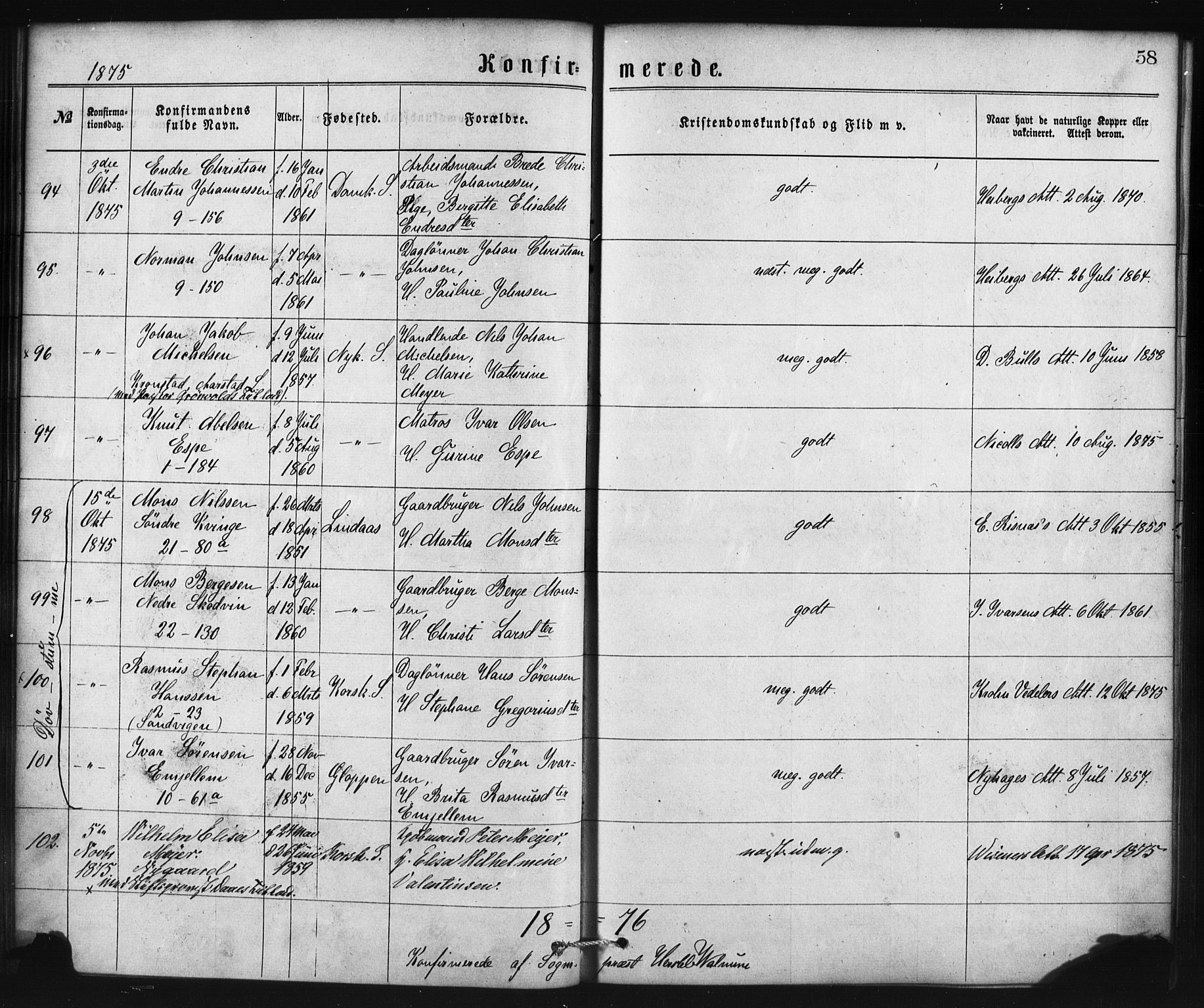 Nykirken Sokneprestembete, SAB/A-77101/H/Haa/L0025: Parish register (official) no. C 4, 1870-1886, p. 58
