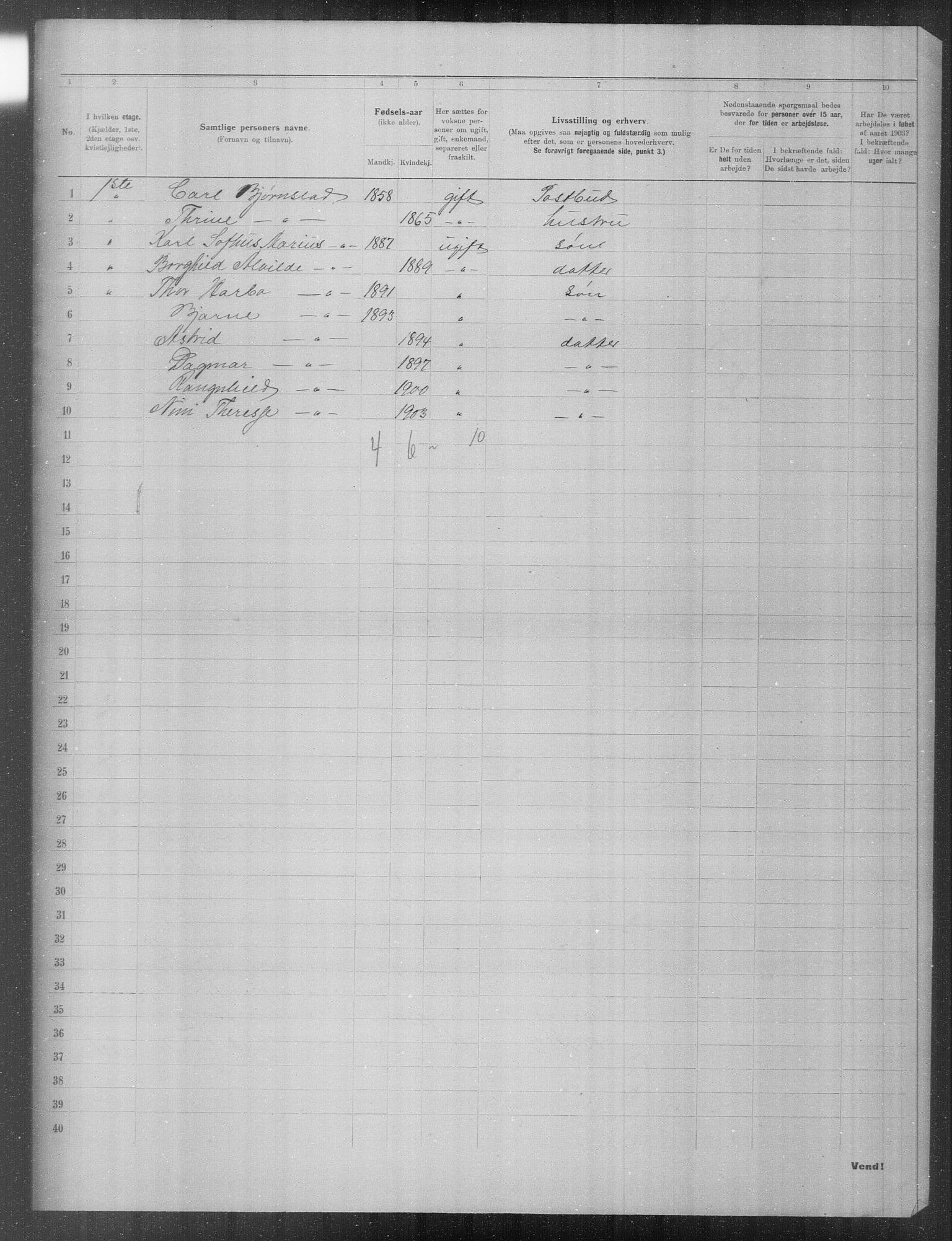 OBA, Municipal Census 1903 for Kristiania, 1903, p. 20585