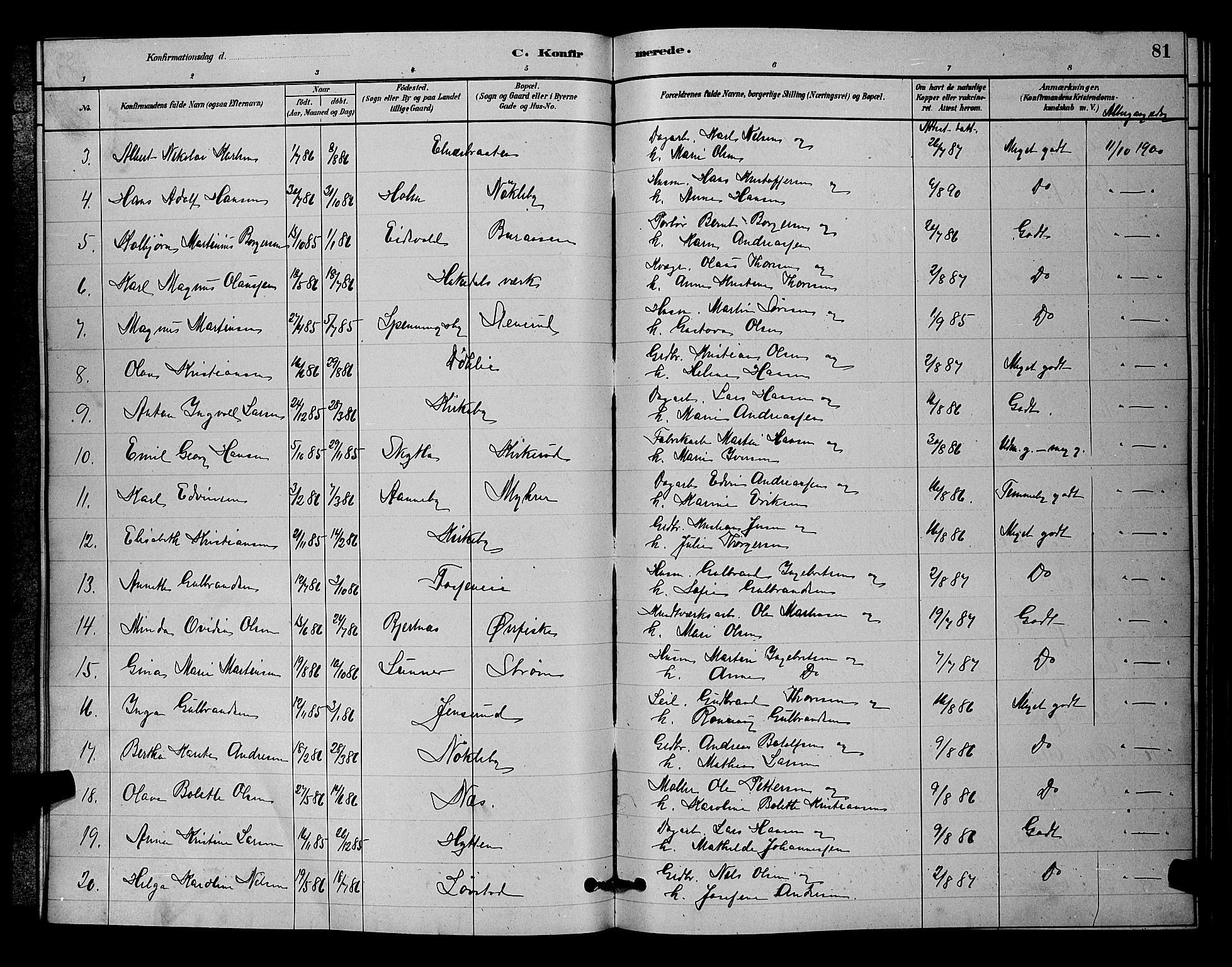 Nittedal prestekontor Kirkebøker, SAO/A-10365a/G/Gb/L0002: Parish register (copy) no. II 2, 1879-1901, p. 81