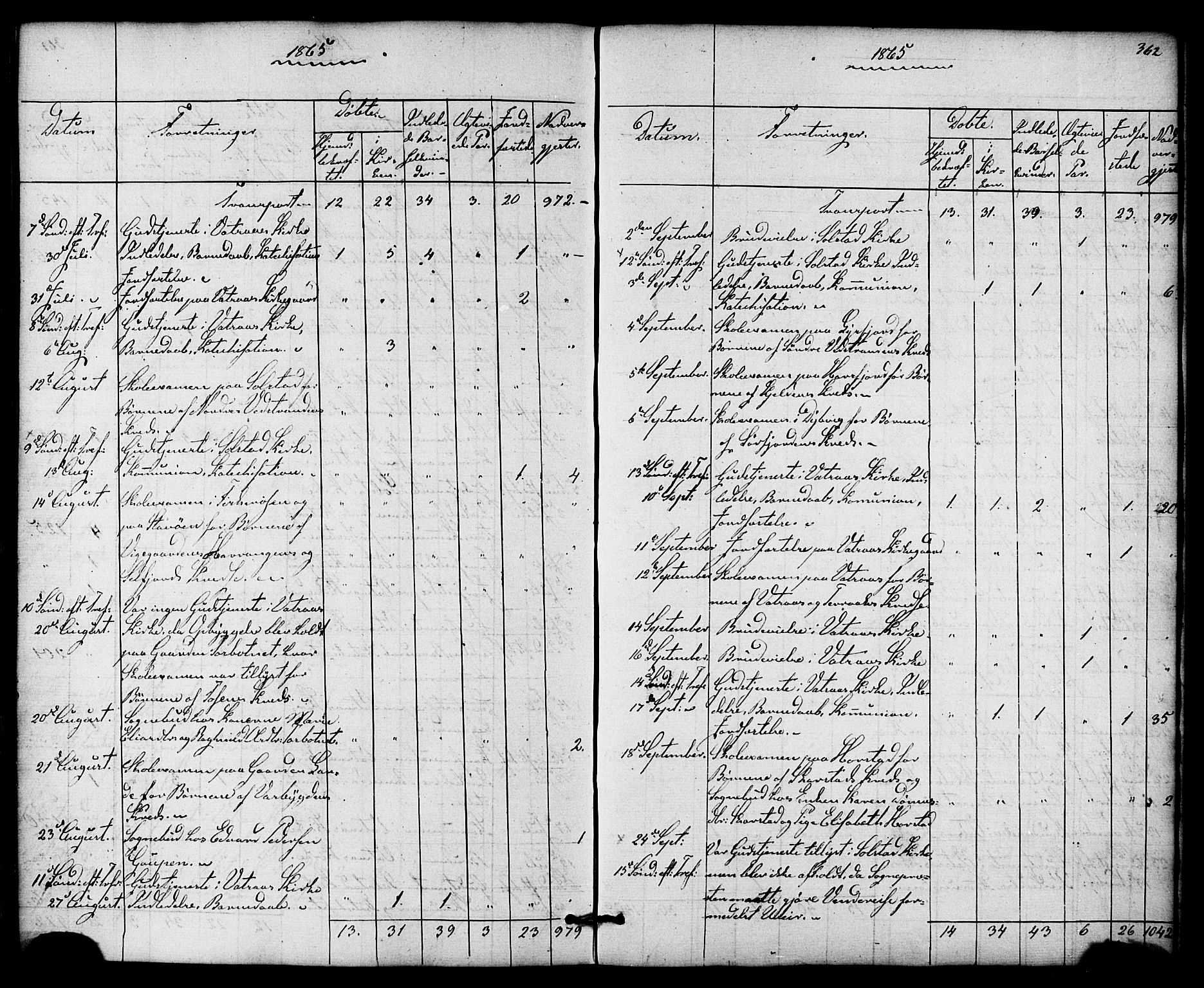 Ministerialprotokoller, klokkerbøker og fødselsregistre - Nordland, AV/SAT-A-1459/810/L0146: Parish register (official) no. 810A08 /1, 1862-1874, p. 362