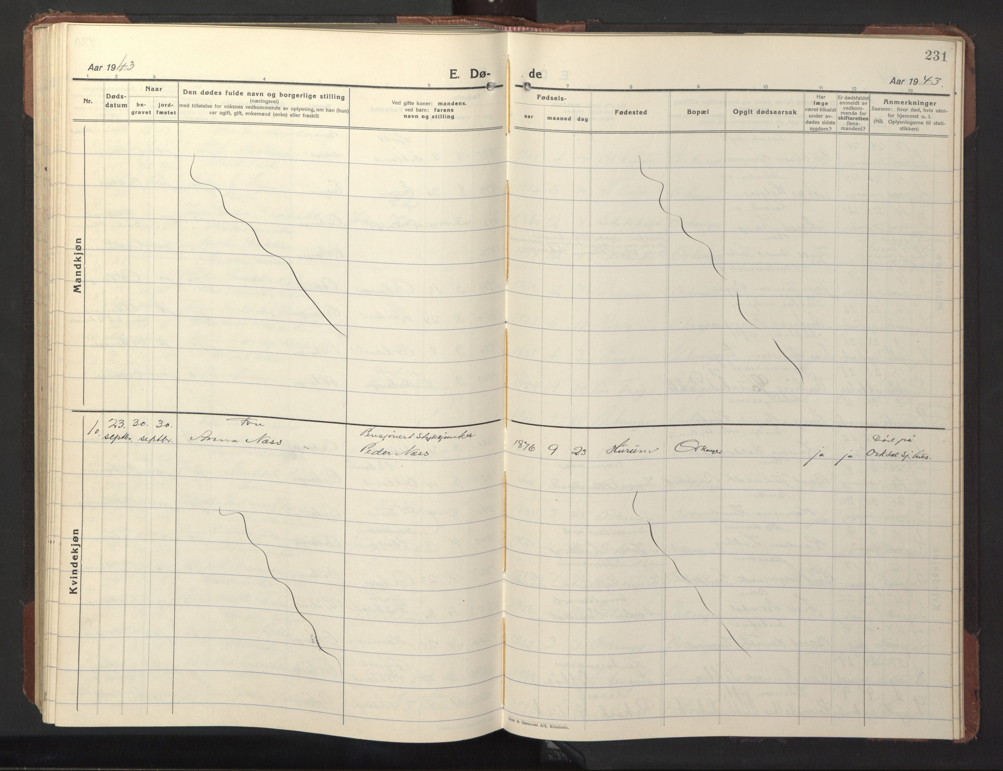 Ministerialprotokoller, klokkerbøker og fødselsregistre - Sør-Trøndelag, AV/SAT-A-1456/669/L0832: Parish register (copy) no. 669C02, 1925-1953, p. 231