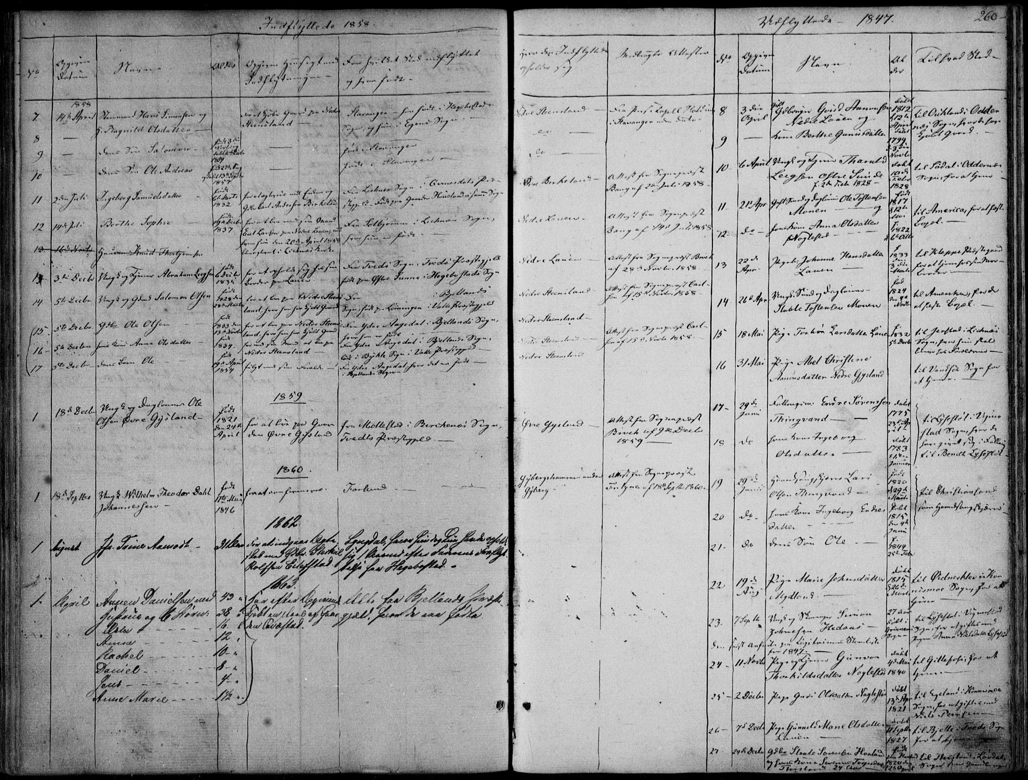 Hægebostad sokneprestkontor, AV/SAK-1111-0024/F/Fa/Faa/L0004: Parish register (official) no. A 4, 1834-1864, p. 260