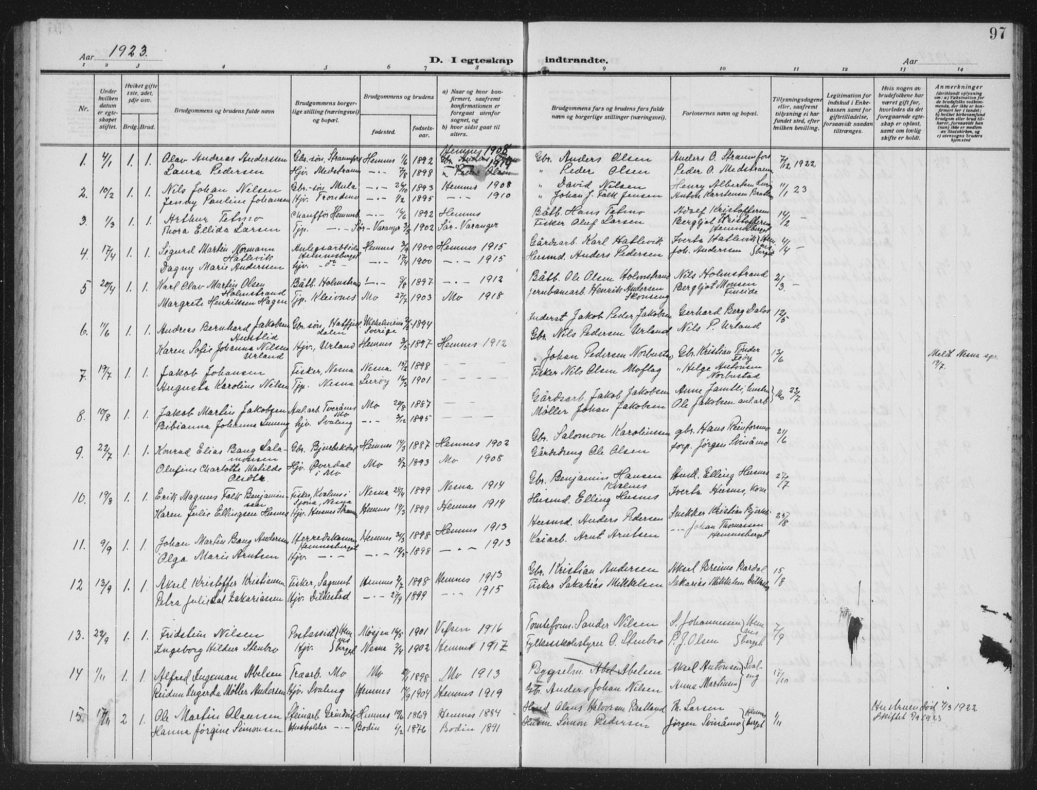 Ministerialprotokoller, klokkerbøker og fødselsregistre - Nordland, AV/SAT-A-1459/825/L0371: Parish register (copy) no. 825C08, 1907-1940, p. 97