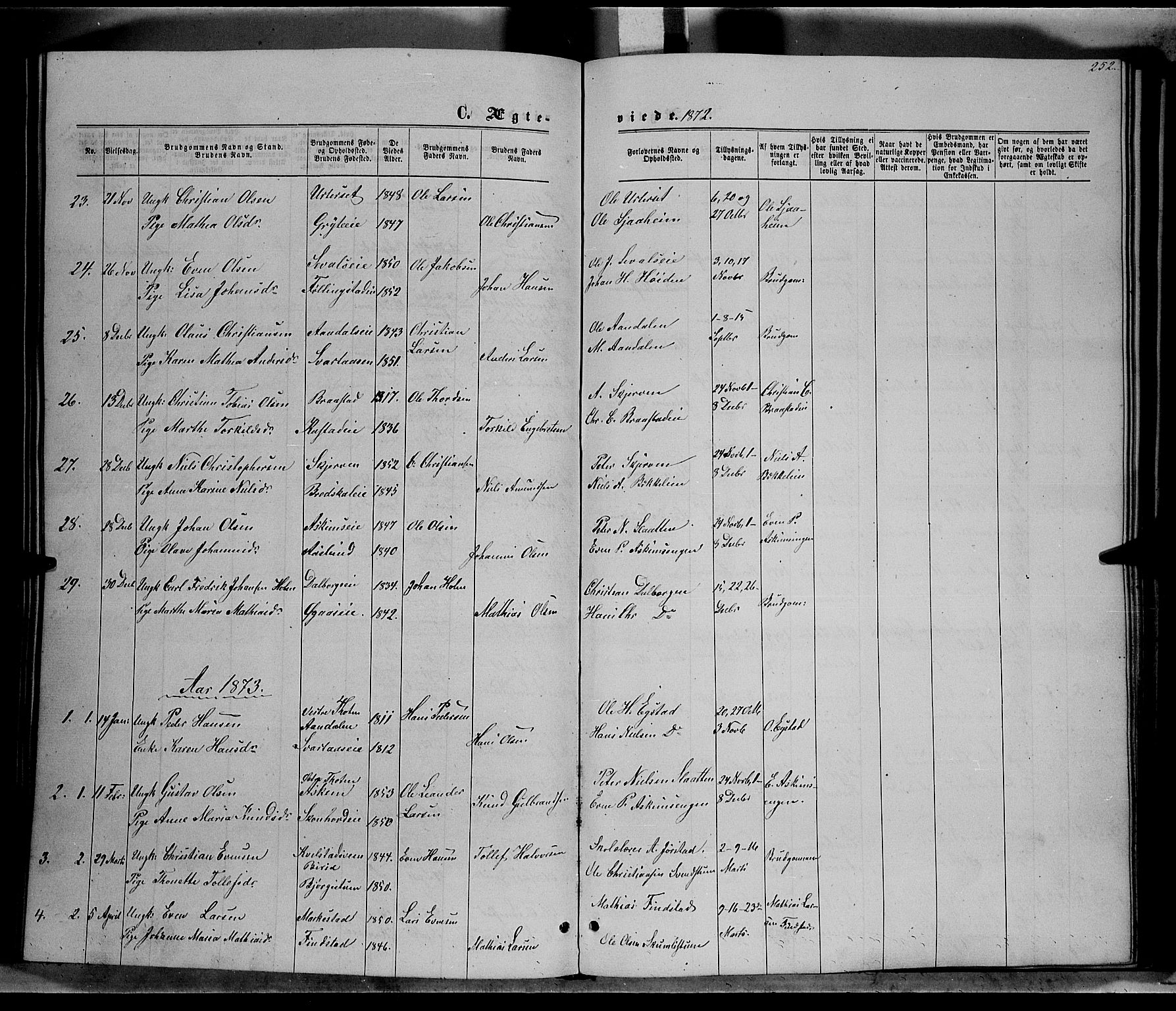 Vardal prestekontor, SAH/PREST-100/H/Ha/Hab/L0006: Parish register (copy) no. 6, 1869-1881, p. 252
