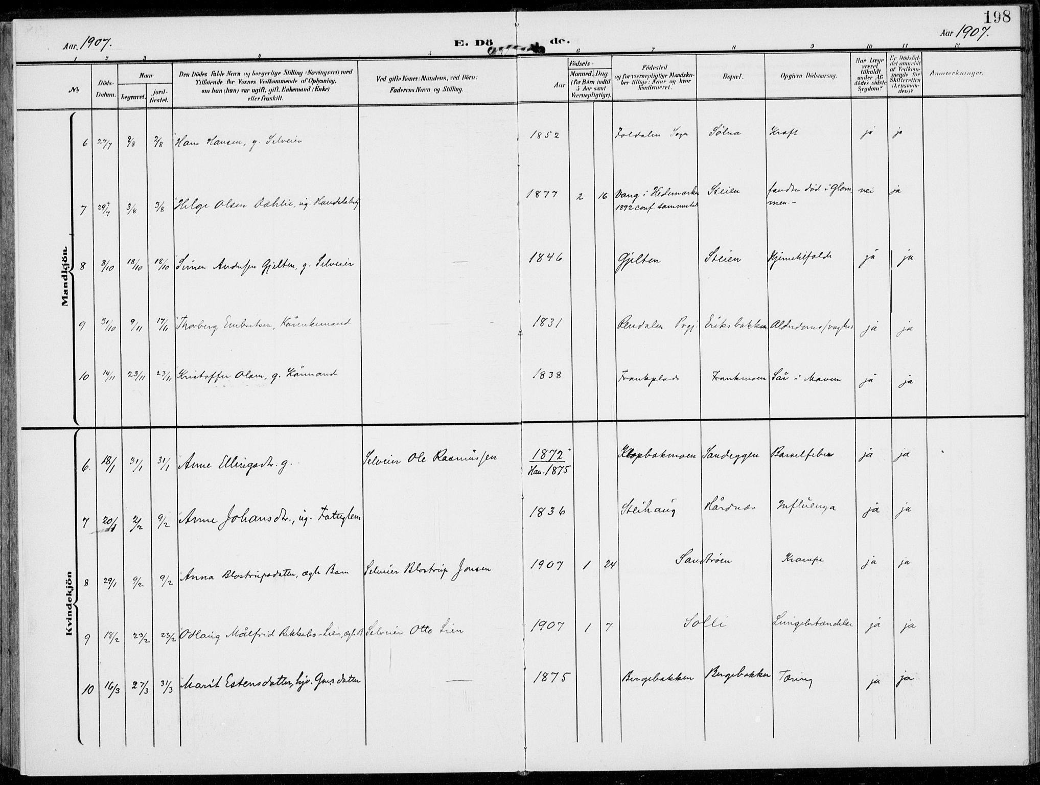 Alvdal prestekontor, SAH/PREST-060/H/Ha/Haa/L0004: Parish register (official) no. 4, 1907-1919, p. 198