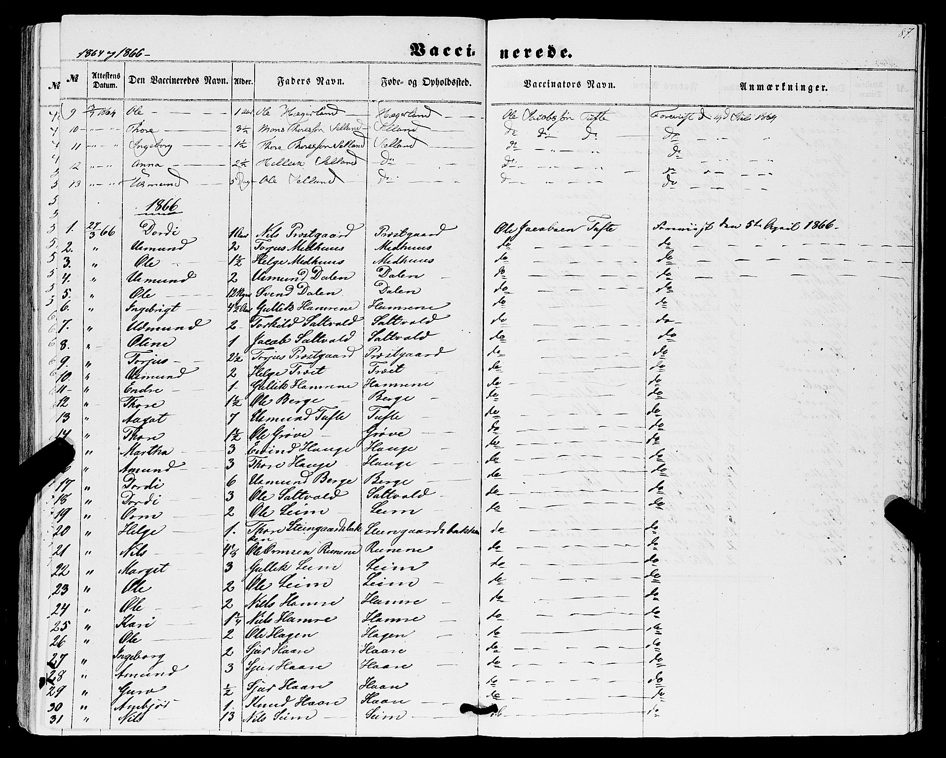 Røldal sokneprestembete, SAB/A-100247: Parish register (official) no. A 3, 1856-1870, p. 87