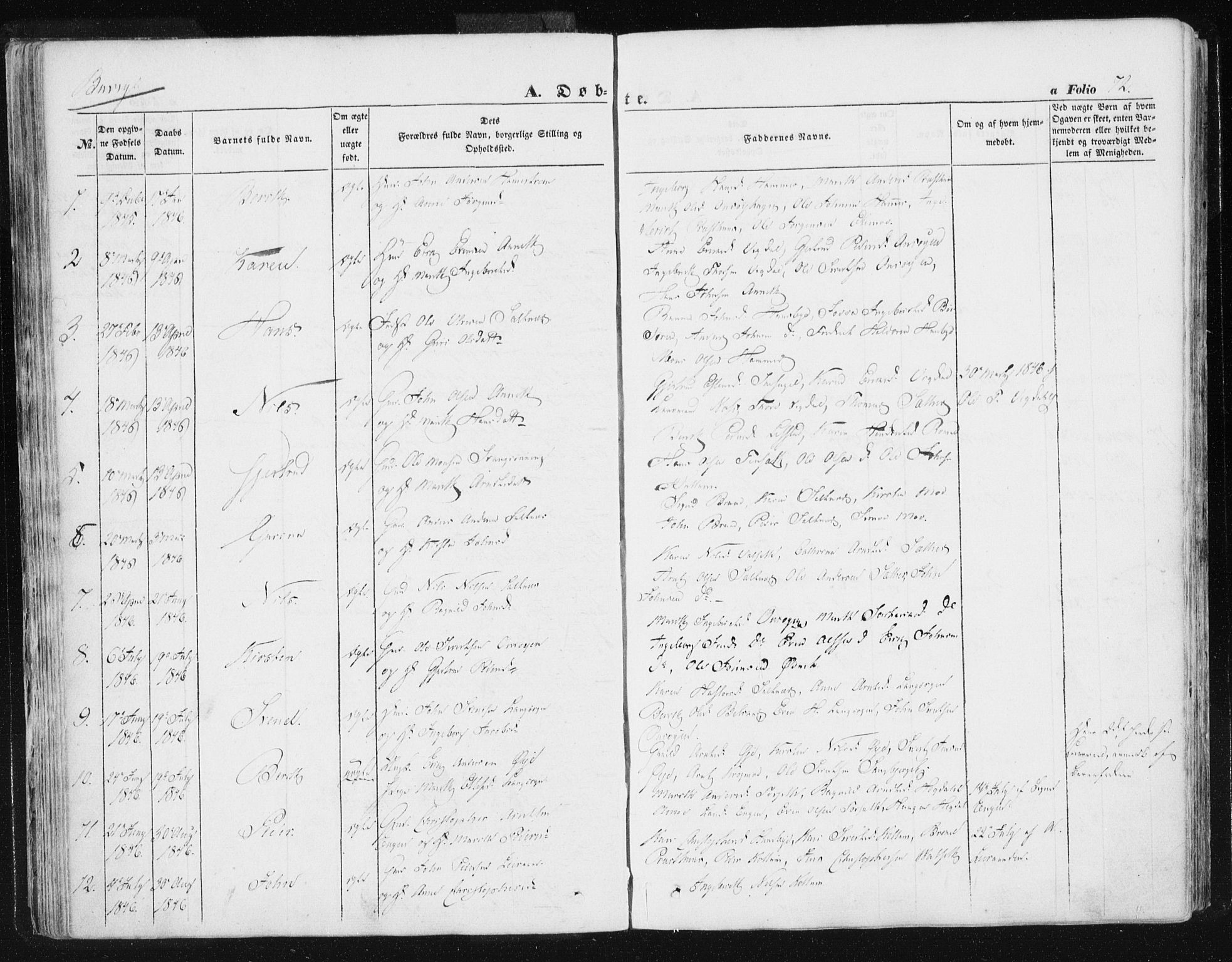 Ministerialprotokoller, klokkerbøker og fødselsregistre - Sør-Trøndelag, AV/SAT-A-1456/612/L0376: Parish register (official) no. 612A08, 1846-1859, p. 72