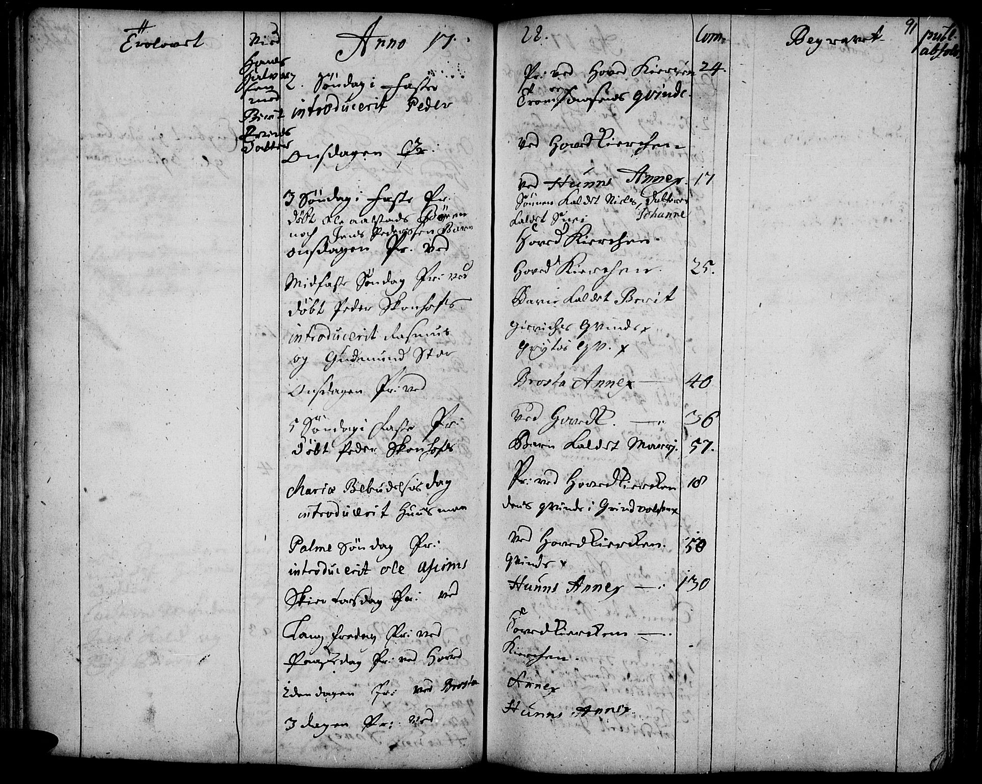 Vardal prestekontor, SAH/PREST-100/H/Ha/Haa/L0001: Parish register (official) no. 1, 1706-1748, p. 91