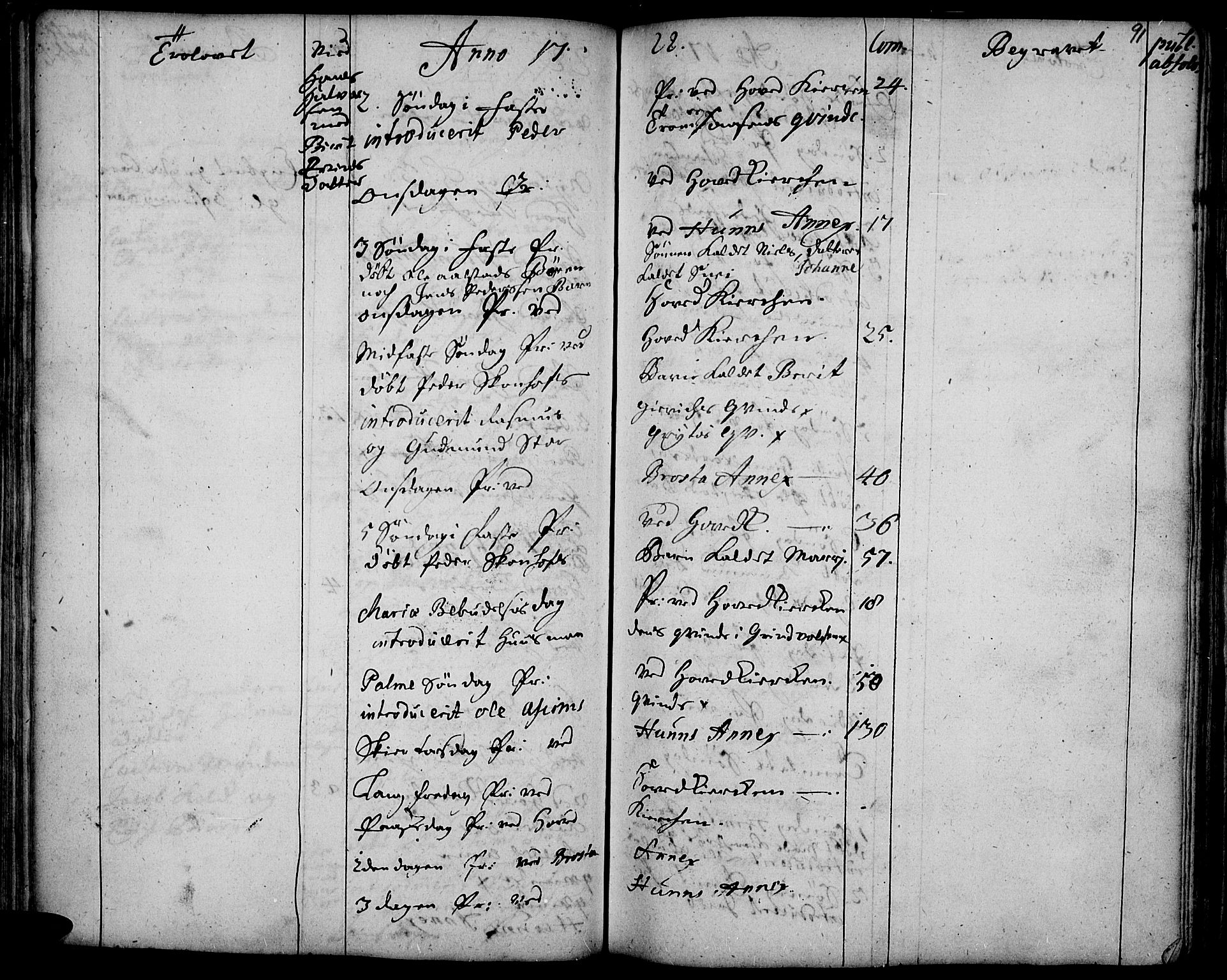 Vardal prestekontor, AV/SAH-PREST-100/H/Ha/Haa/L0001: Parish register (official) no. 1, 1706-1748, p. 91