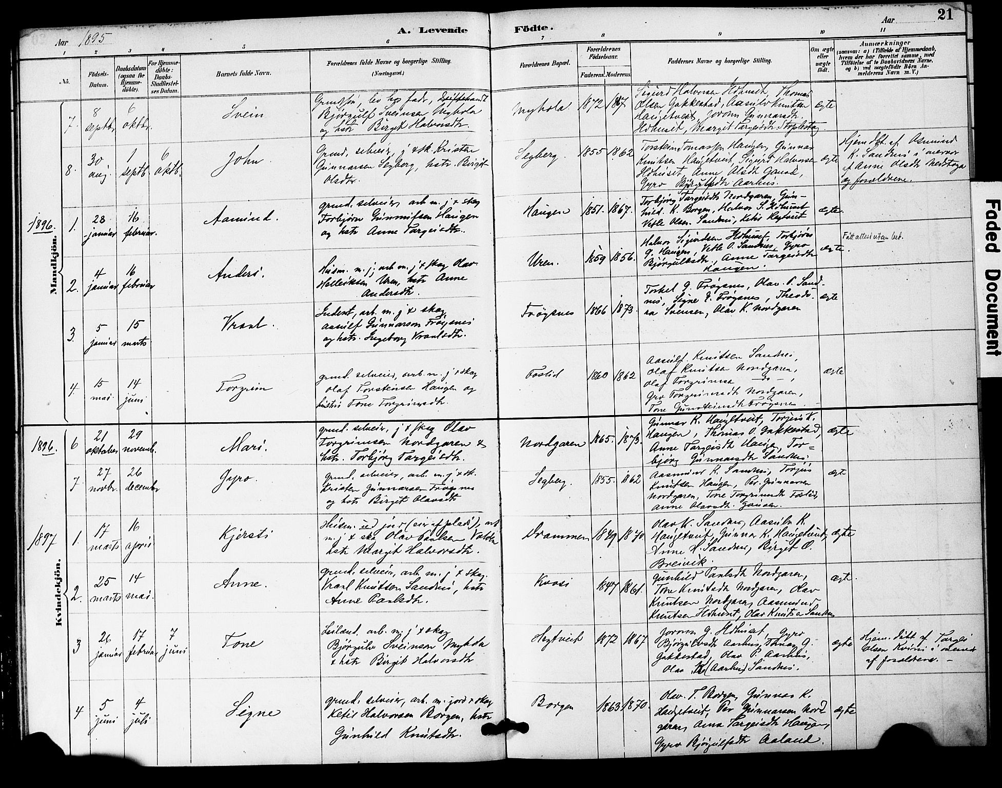 Bygland sokneprestkontor, SAK/1111-0006/F/Fa/Fac/L0001: Parish register (official) no. A 1, 1885-1909, p. 21