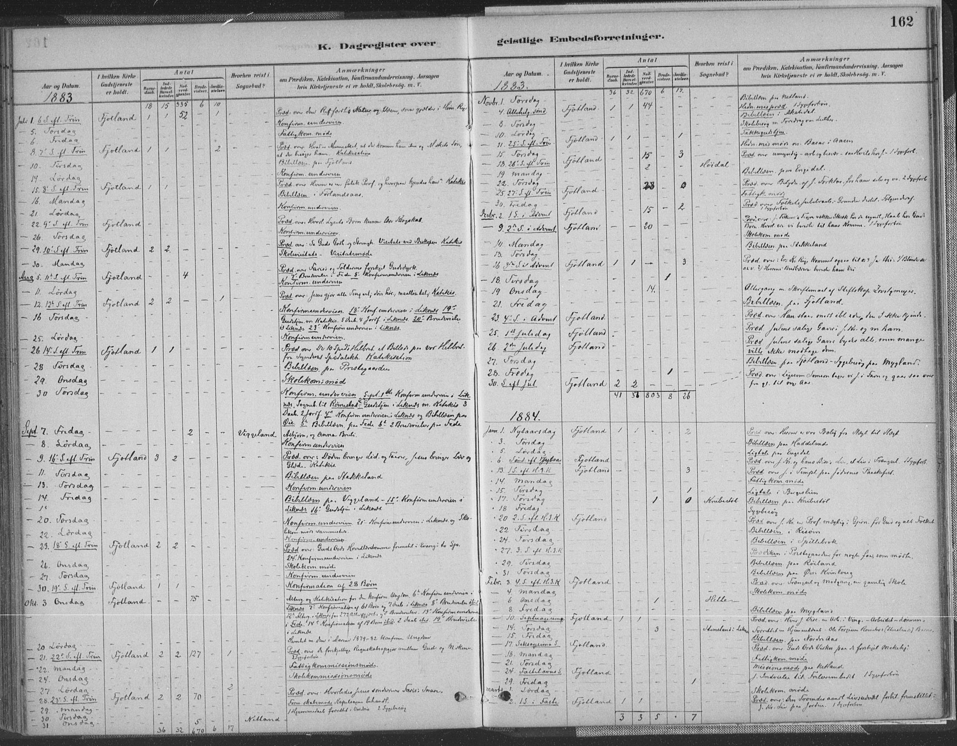 Fjotland sokneprestkontor, AV/SAK-1111-0010/F/Fa/L0002: Parish register (official) no. A 2, 1880-1898, p. 162