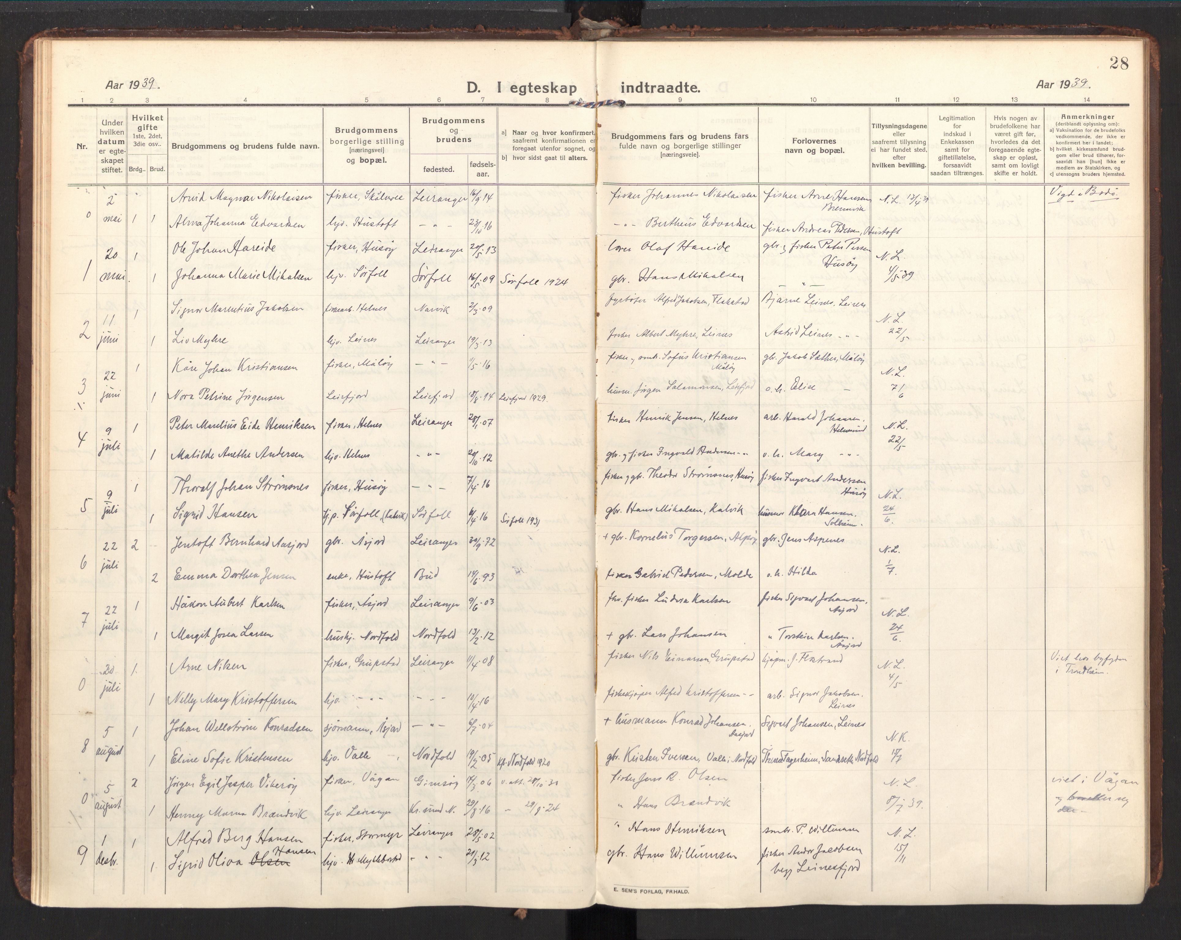 Ministerialprotokoller, klokkerbøker og fødselsregistre - Nordland, SAT/A-1459/857/L0825: Parish register (official) no. 857A05, 1917-1946, p. 28