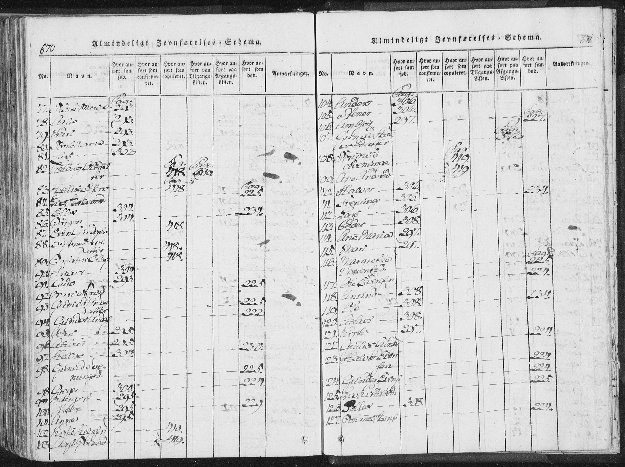 Bø kirkebøker, SAKO/A-257/F/Fa/L0006: Parish register (official) no. 6, 1815-1831, p. 670-671