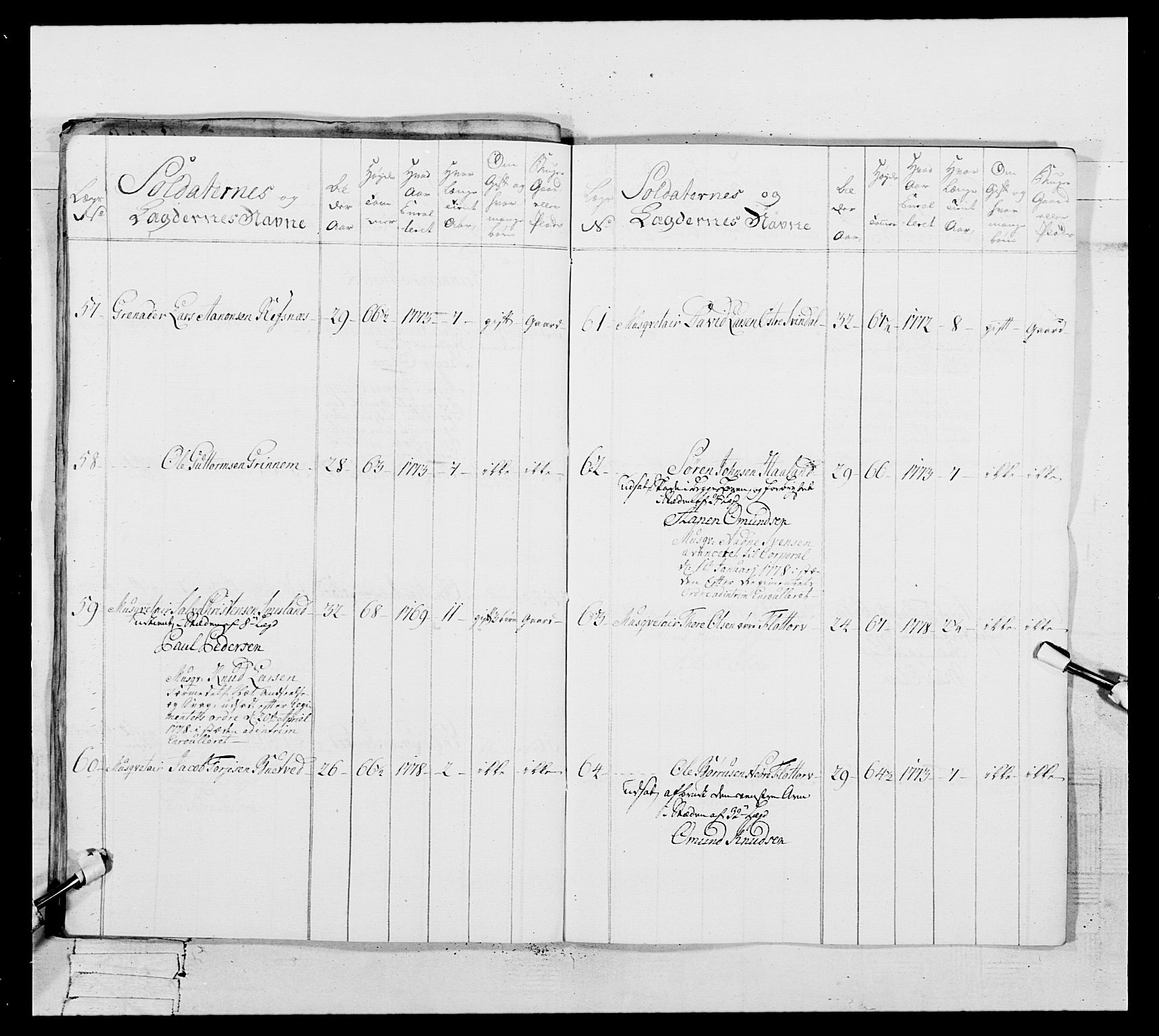 Generalitets- og kommissariatskollegiet, Det kongelige norske kommissariatskollegium, AV/RA-EA-5420/E/Eh/L0106: 2. Vesterlenske nasjonale infanteriregiment, 1774-1780, p. 324