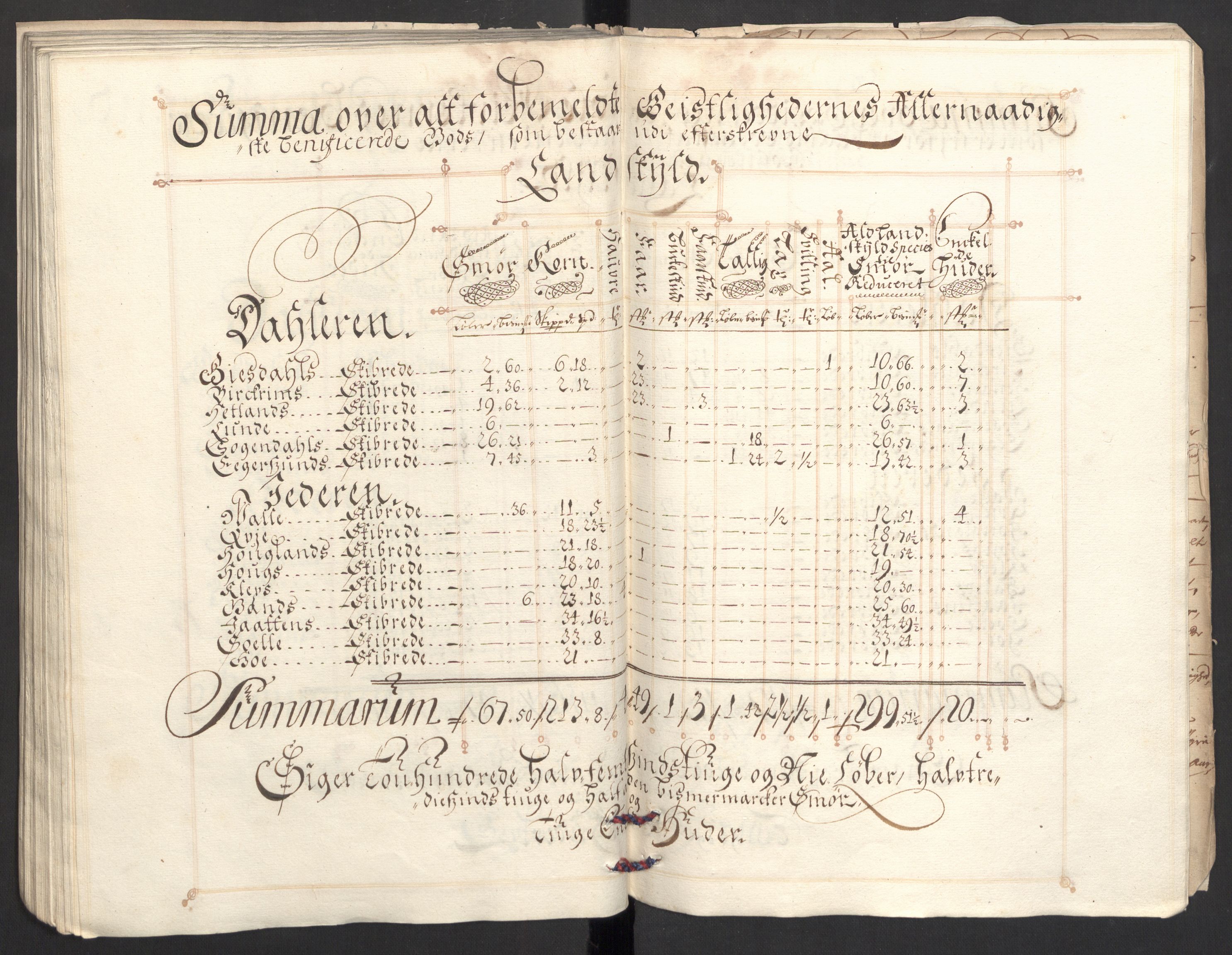 Rentekammeret inntil 1814, Reviderte regnskaper, Fogderegnskap, RA/EA-4092/R46/L2729: Fogderegnskap Jæren og Dalane, 1697-1698, p. 98