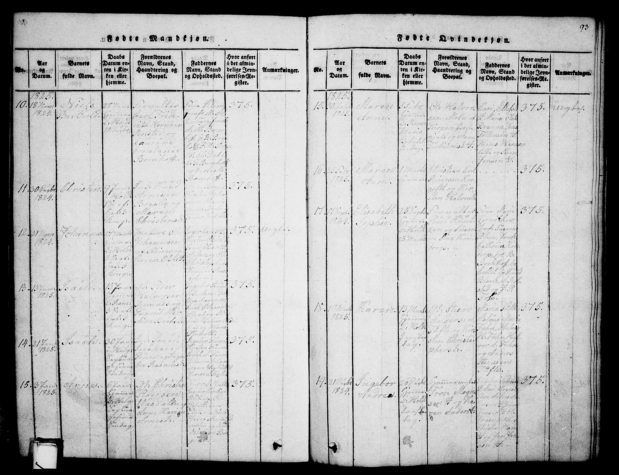 Holla kirkebøker, AV/SAKO-A-272/G/Ga/L0001: Parish register (copy) no. I 1, 1814-1830, p. 93