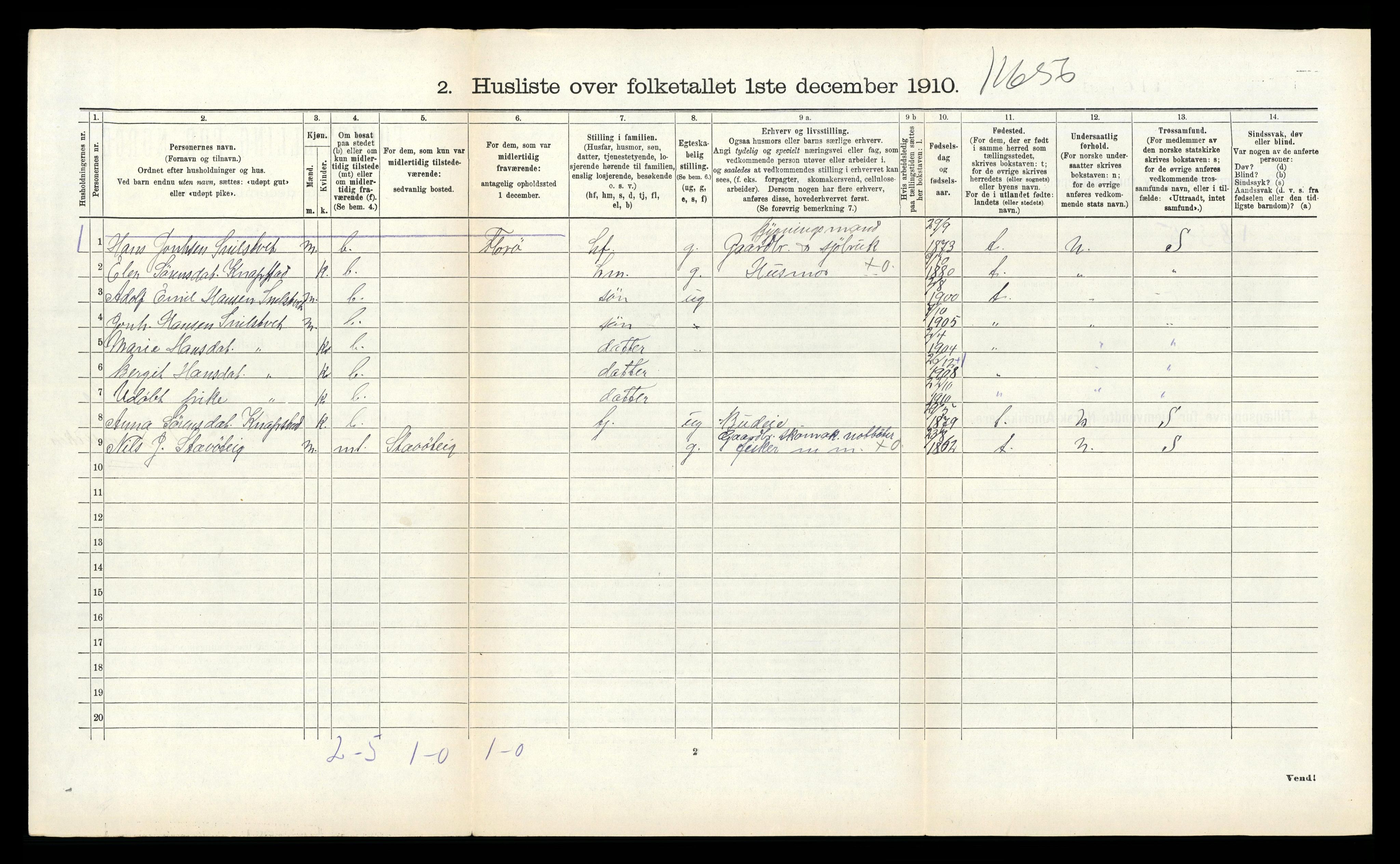 RA, 1910 census for Kinn, 1910, p. 1129