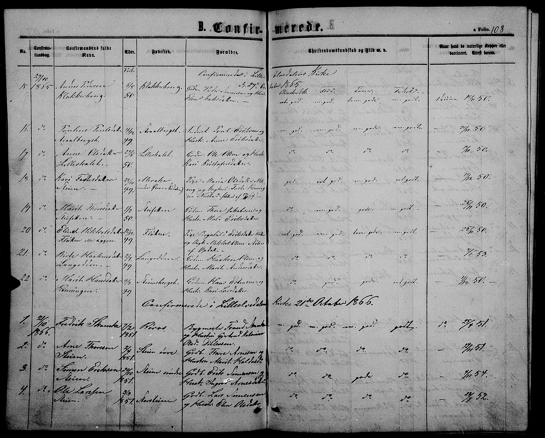 Alvdal prestekontor, SAH/PREST-060/H/Ha/Hab/L0002: Parish register (copy) no. 2, 1863-1878, p. 108