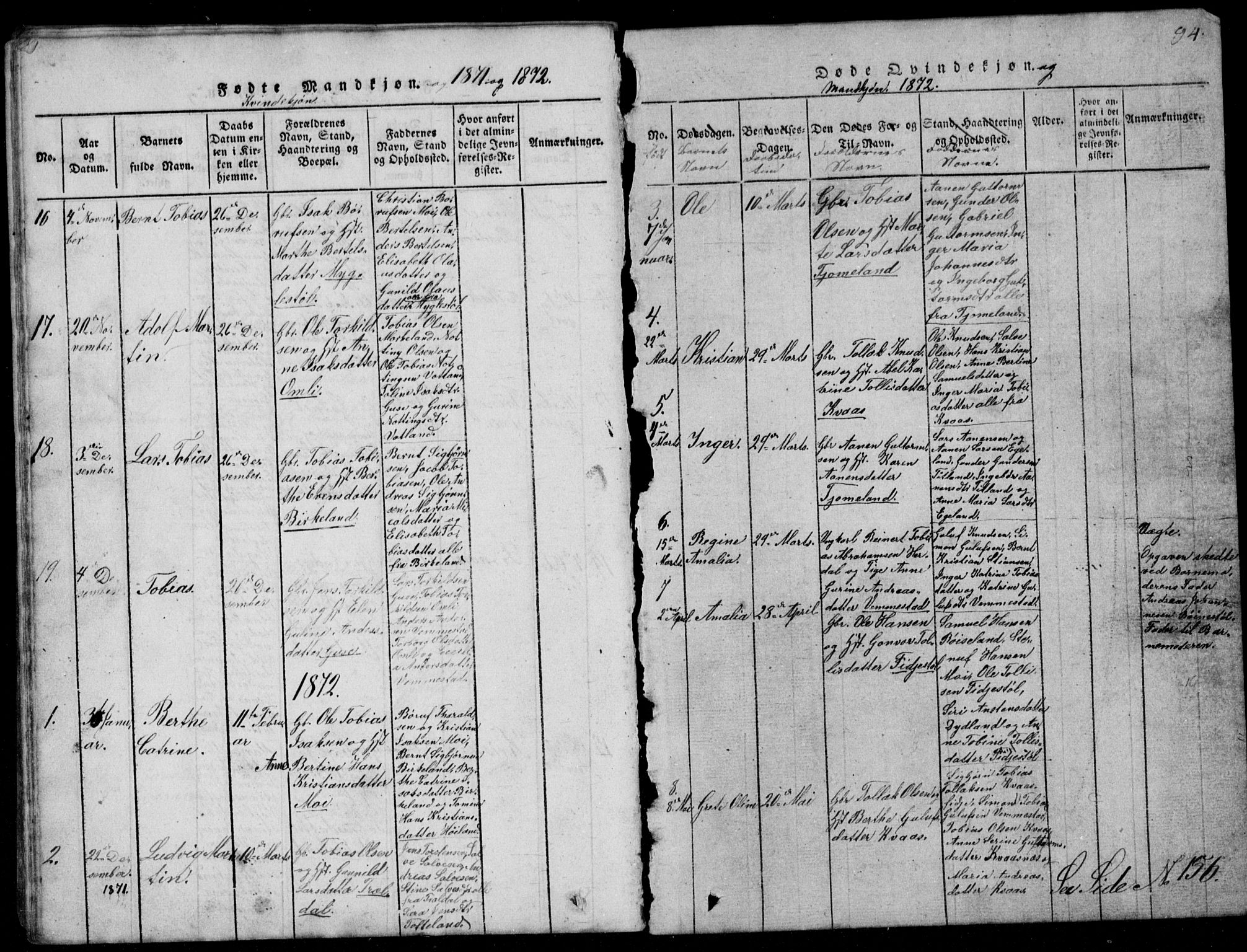 Lyngdal sokneprestkontor, AV/SAK-1111-0029/F/Fb/Fbb/L0001: Parish register (copy) no. B 1, 1816-1900, p. 94