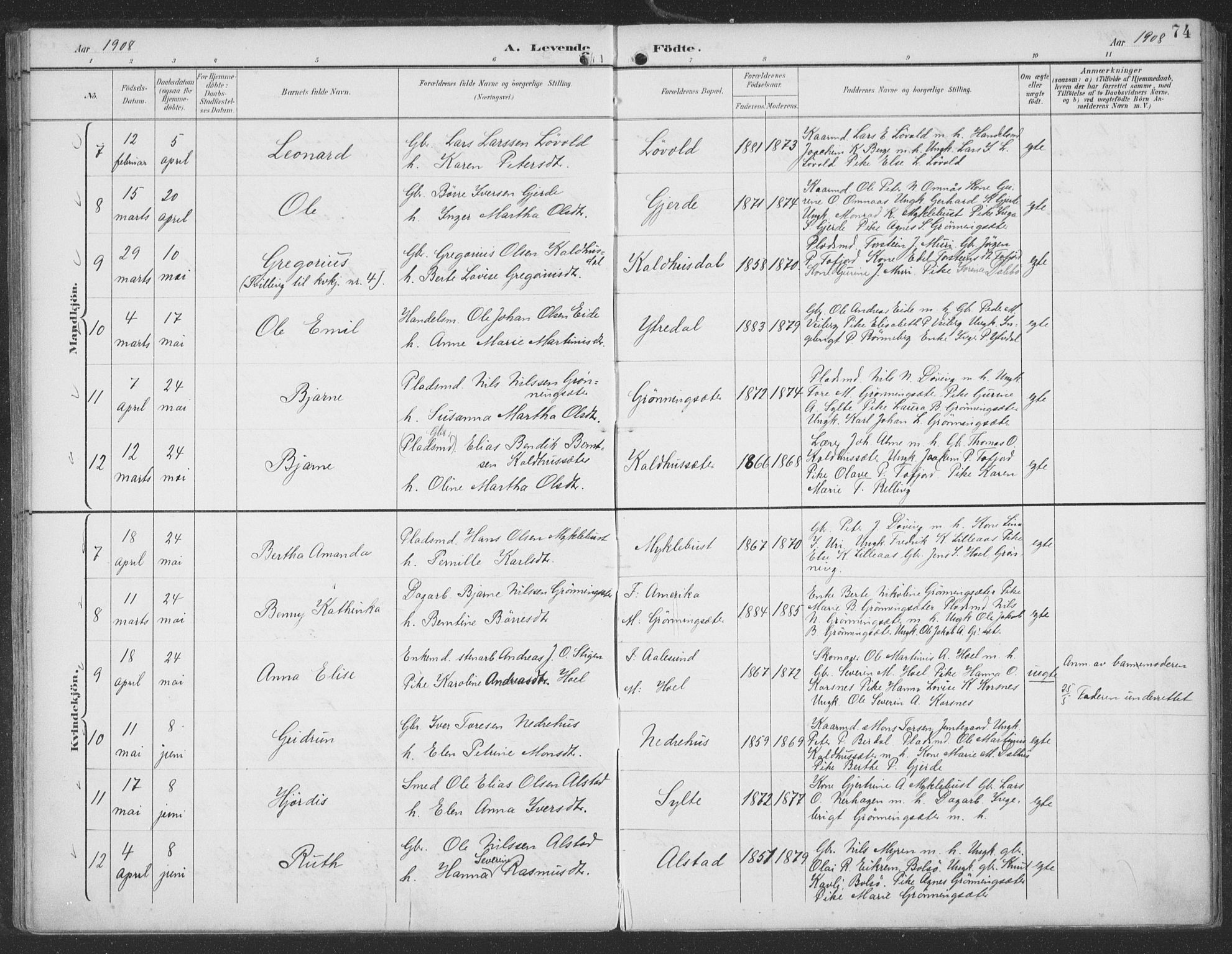 Ministerialprotokoller, klokkerbøker og fødselsregistre - Møre og Romsdal, AV/SAT-A-1454/519/L0256: Parish register (official) no. 519A15, 1895-1912, p. 74