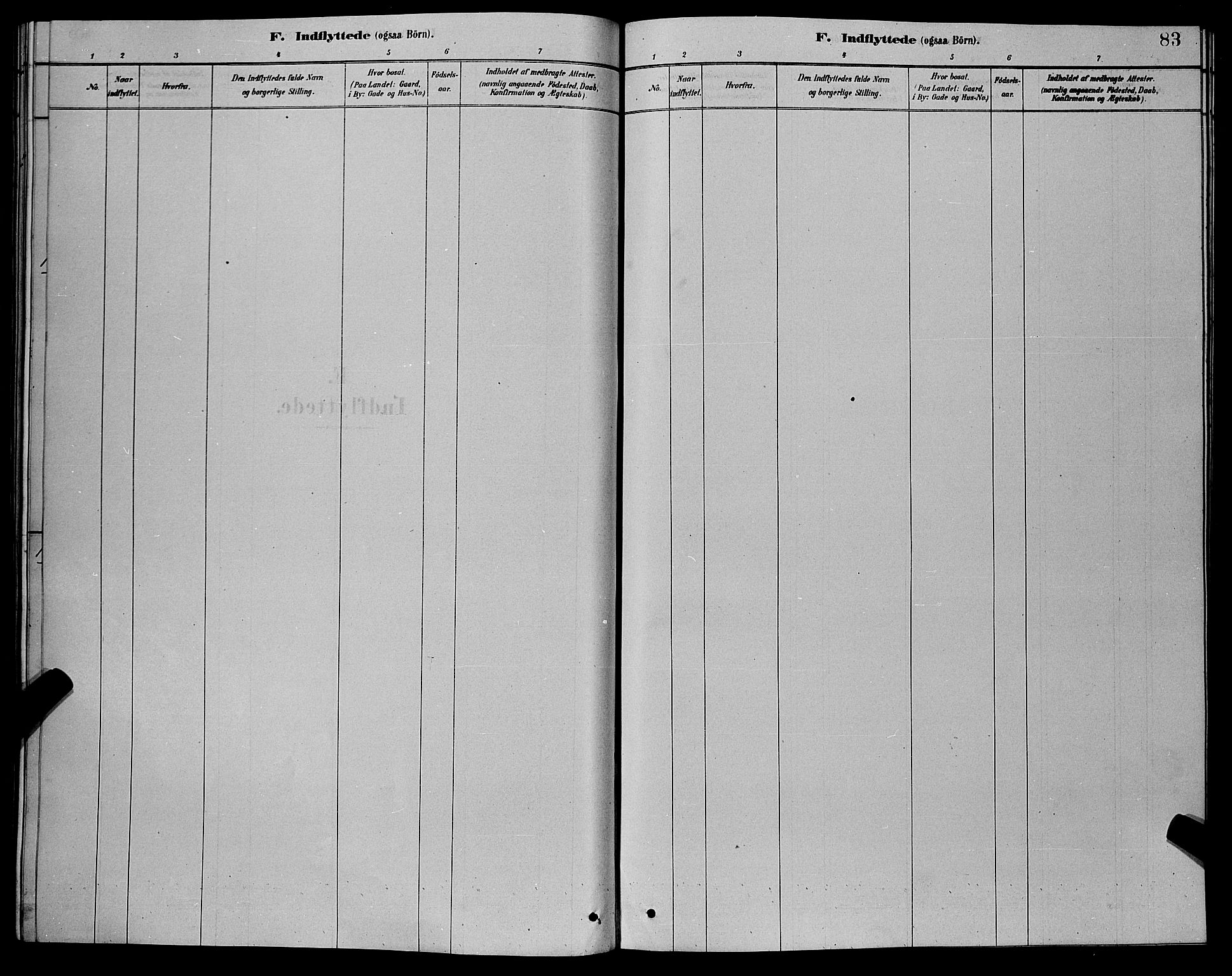 Sirdal sokneprestkontor, AV/SAK-1111-0036/F/Fb/Fbb/L0003: Parish register (copy) no. B 3, 1878-1894, p. 83