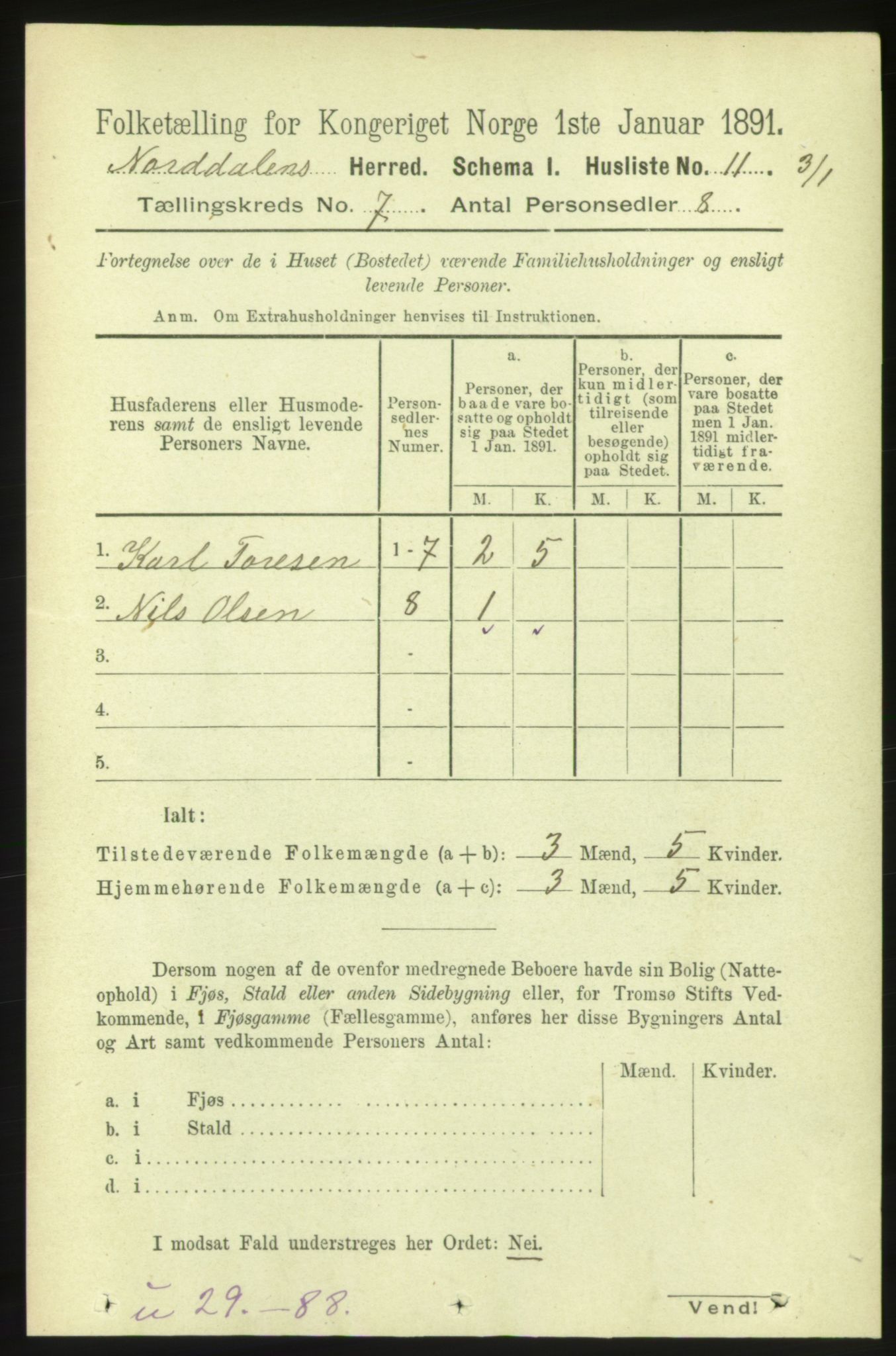 RA, 1891 census for 1524 Norddal, 1891, p. 1285