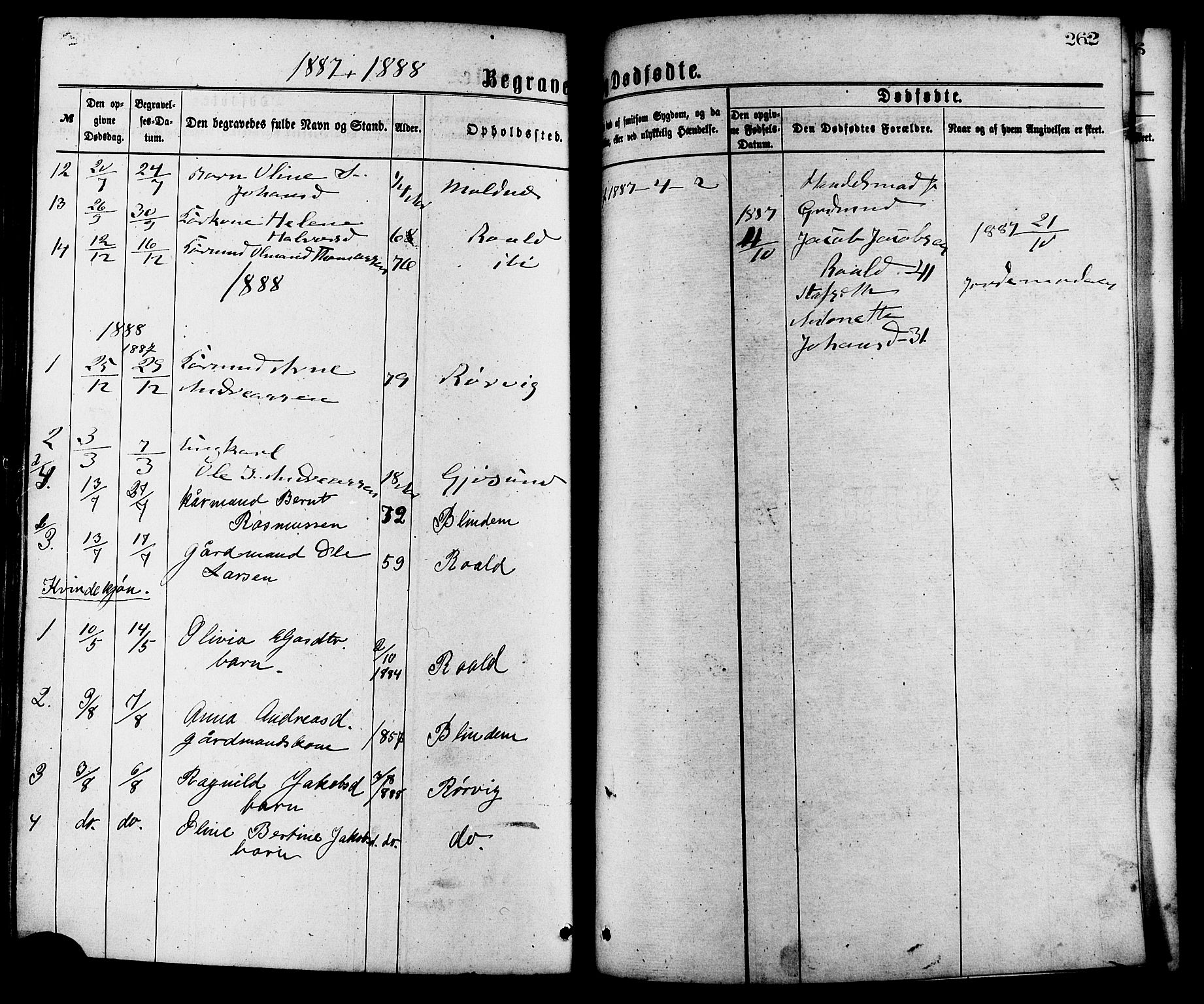 Ministerialprotokoller, klokkerbøker og fødselsregistre - Møre og Romsdal, AV/SAT-A-1454/537/L0519: Parish register (official) no. 537A03, 1876-1889, p. 262