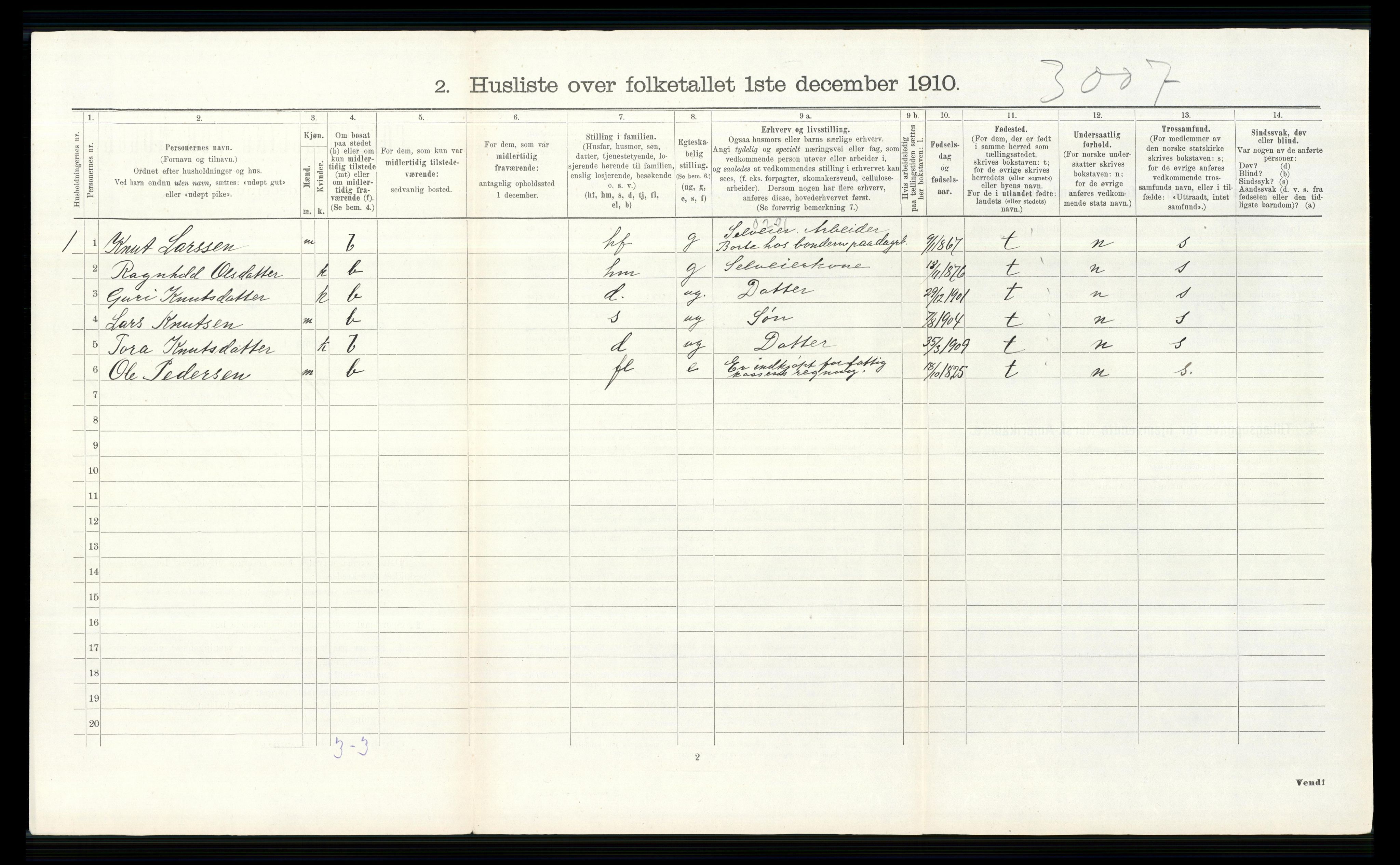 RA, 1910 census for Hol, 1910, p. 346