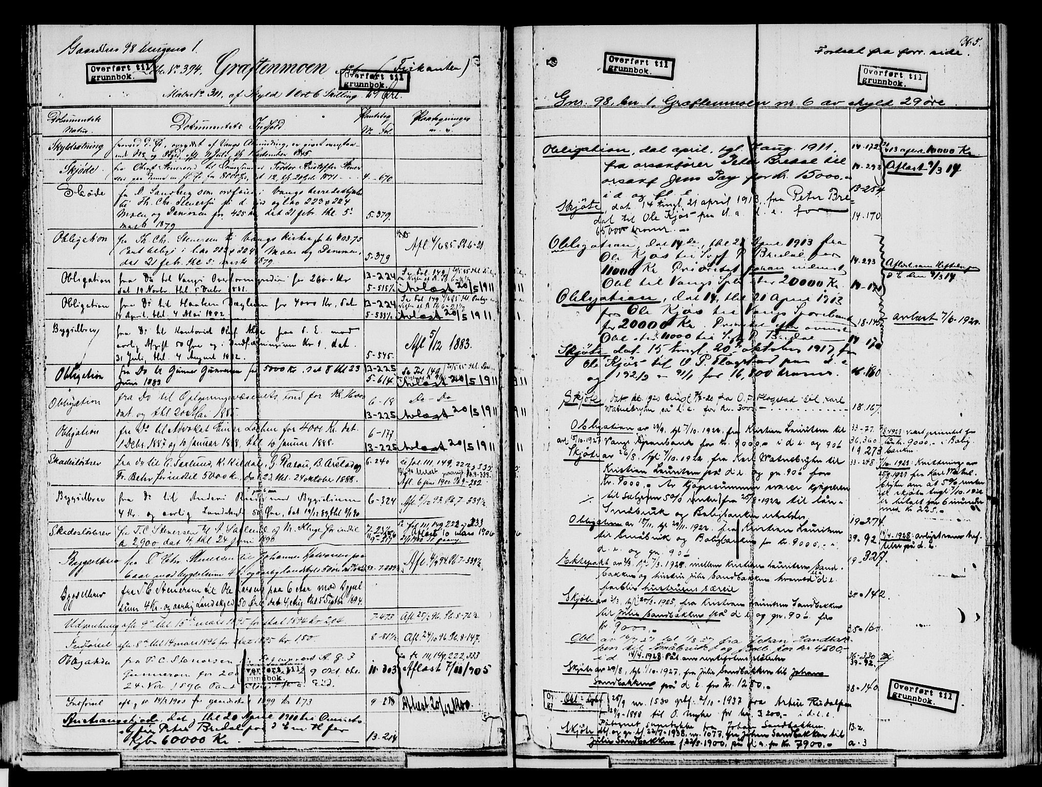 Nord-Hedmark sorenskriveri, SAH/TING-012/H/Ha/Had/Hade/L0001B: Mortgage register no. 4.1b, 1871-1940, p. 365