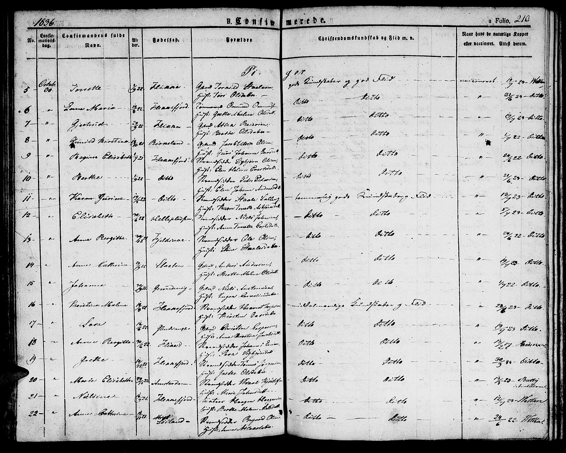 Flekkefjord sokneprestkontor, SAK/1111-0012/F/Fb/Fbc/L0004: Parish register (copy) no. B 4, 1827-1846, p. 210