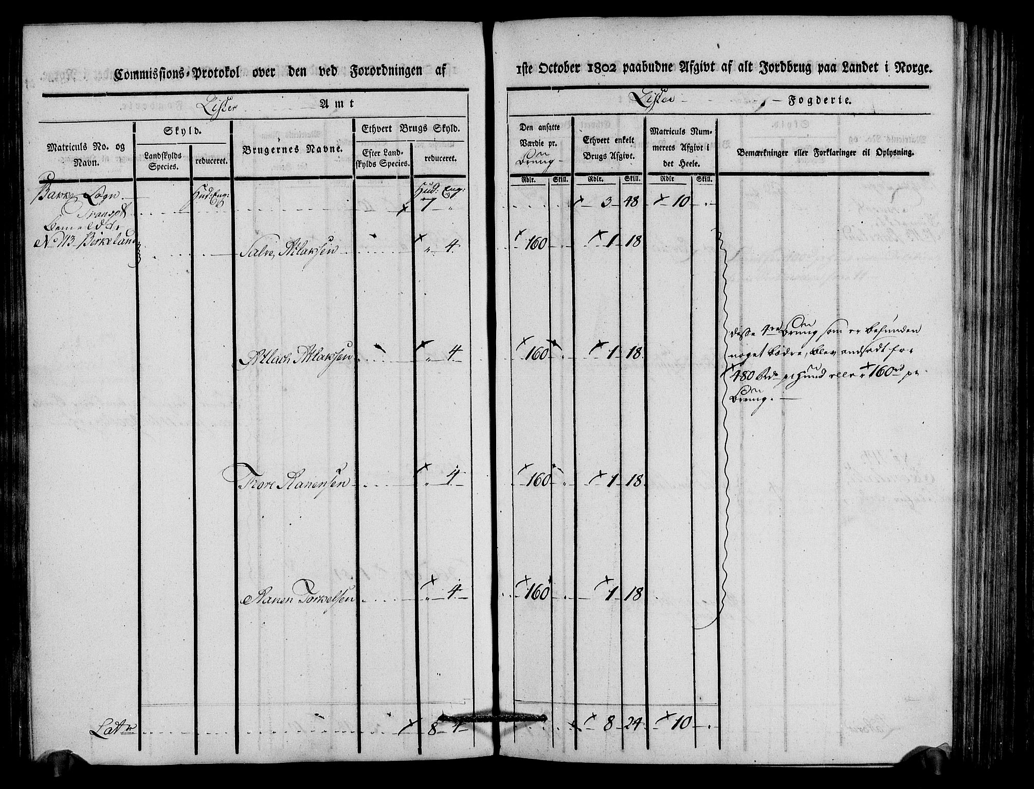 Rentekammeret inntil 1814, Realistisk ordnet avdeling, AV/RA-EA-4070/N/Ne/Nea/L0092: Lista fogderi. Kommisjonsprotokoll "Nr. 1", for Hidra, Nes, Bakke, Tonstad, Gyland, Feda og Liknes sogn, 1803, p. 113