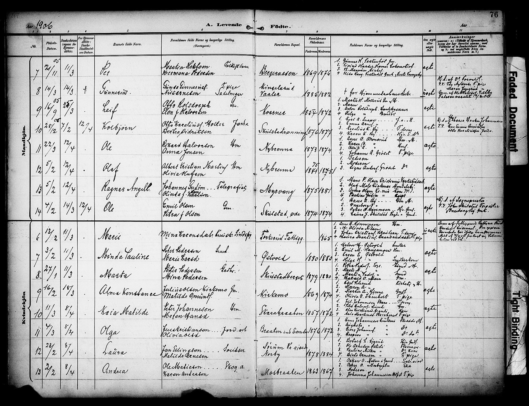 Grue prestekontor, SAH/PREST-036/H/Ha/Haa/L0013: Parish register (official) no. 13, 1898-1910, p. 76