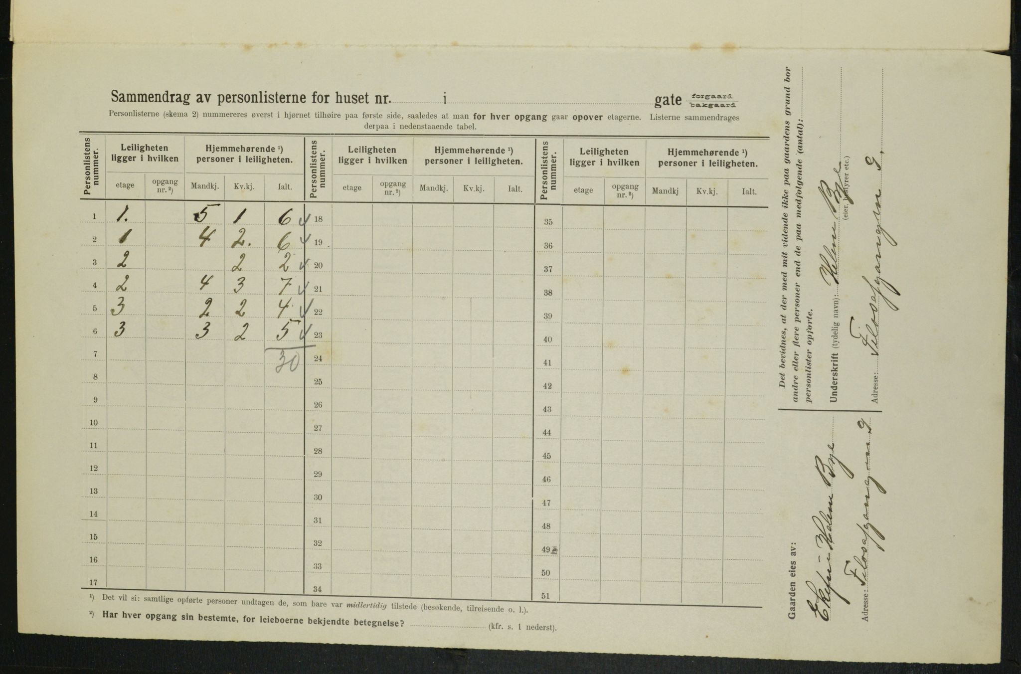 OBA, Municipal Census 1914 for Kristiania, 1914, p. 24408