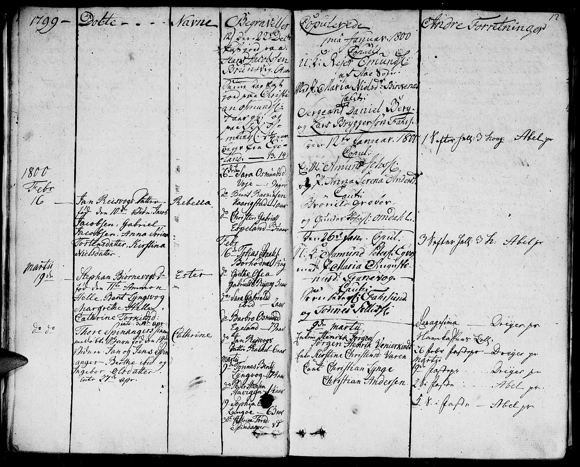 Herad sokneprestkontor, SAK/1111-0018/F/Fa/Fab/L0001: Parish register (official) no. A 1, 1797-1839, p. 12