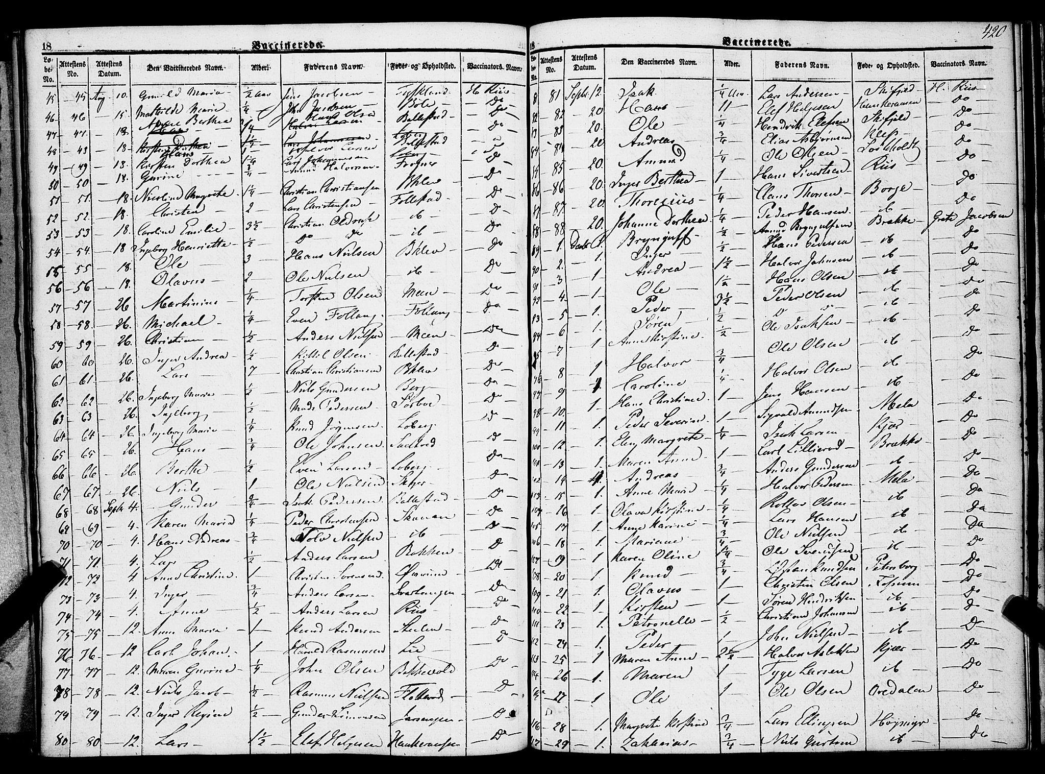 Gjerpen kirkebøker, AV/SAKO-A-265/F/Fa/L0007b: Parish register (official) no. I 7B, 1834-1857, p. 420