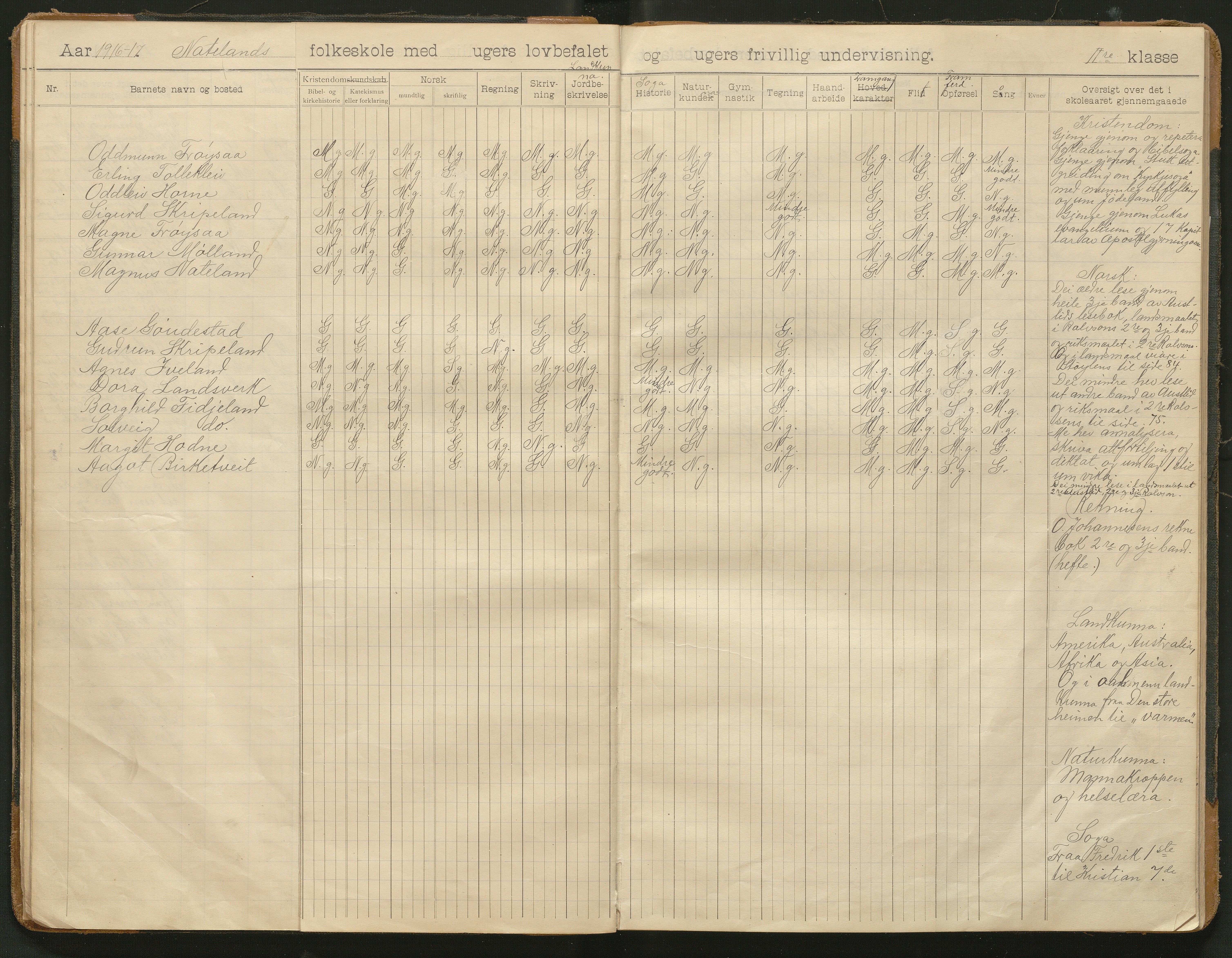 Iveland kommune, De enkelte kretsene/Skolene, AAKS/KA0935-550/A_8/L0005: Dagbok for Nateland og Grosås krets, 1905-1953